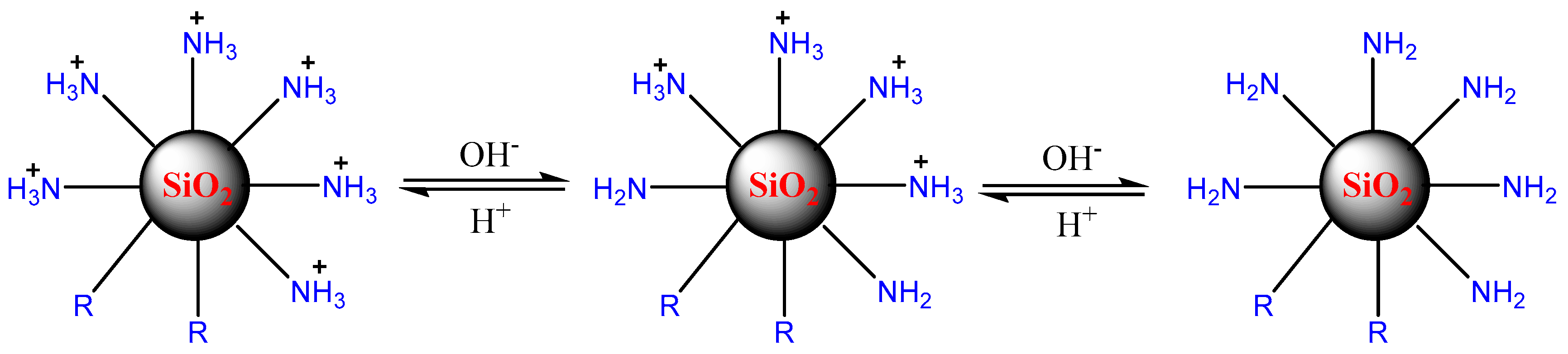 Polymers 16 03148 sch002