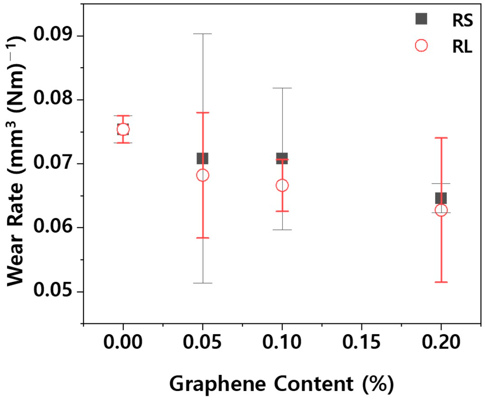 Polymers 16 03149 g009