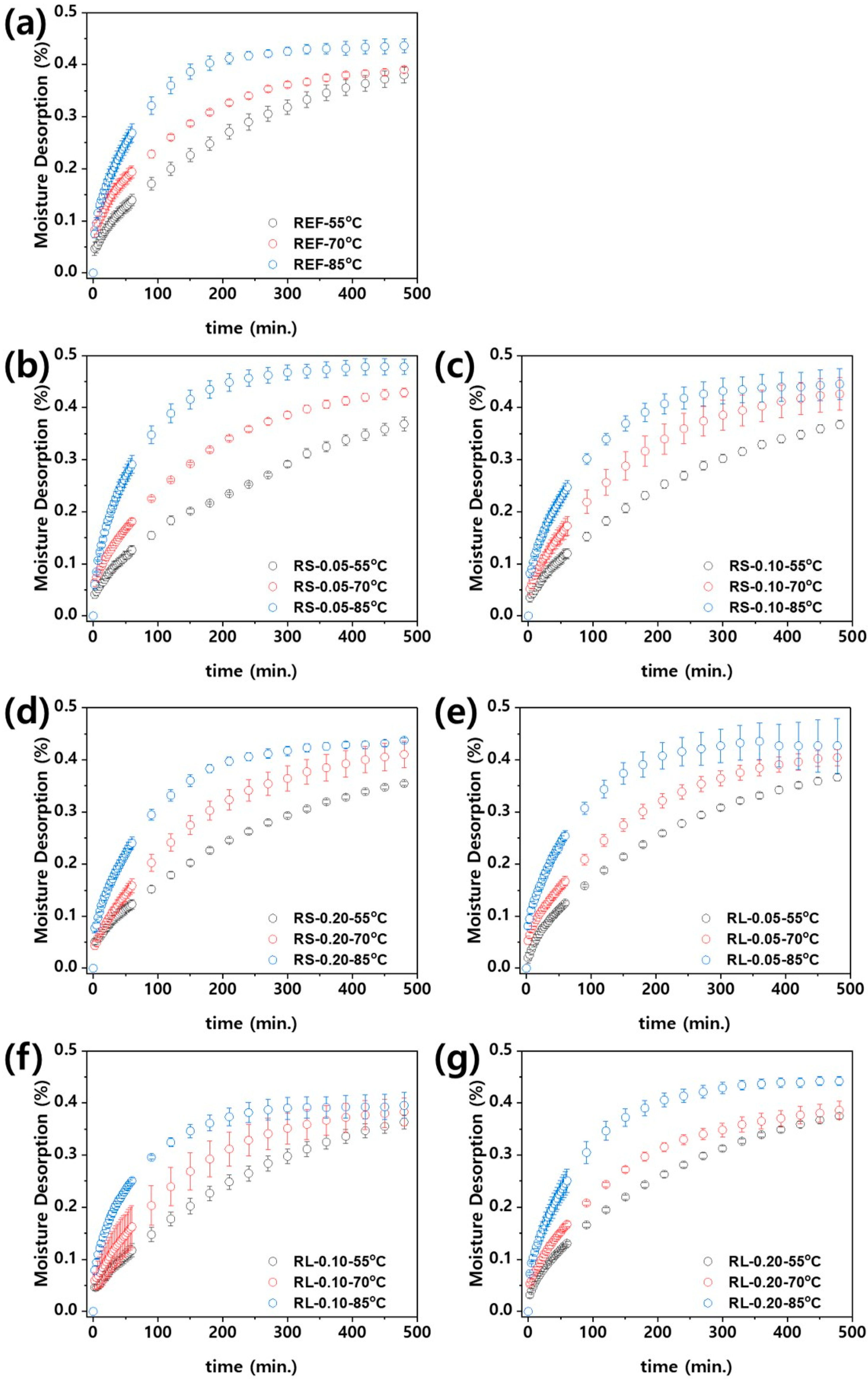 Polymers 16 03149 g013