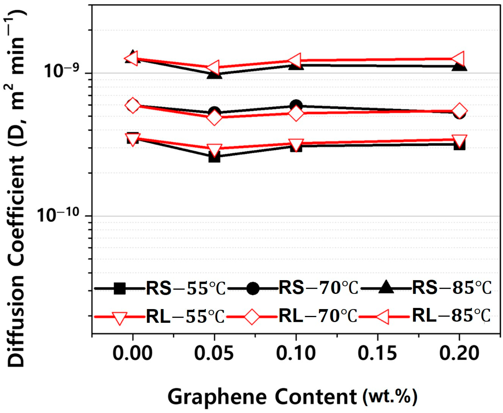 Polymers 16 03149 g014