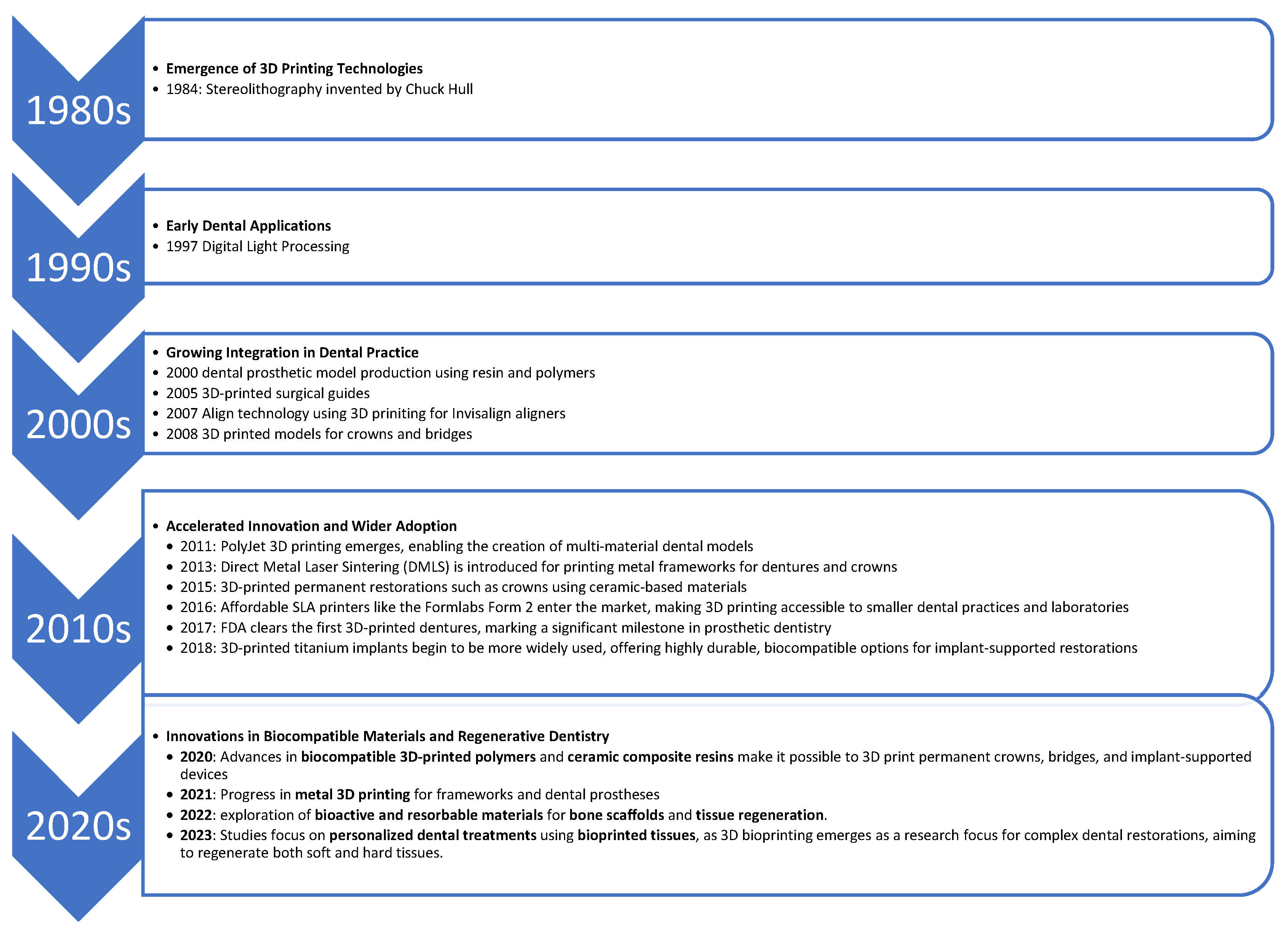 Polymers 16 03151 g001
