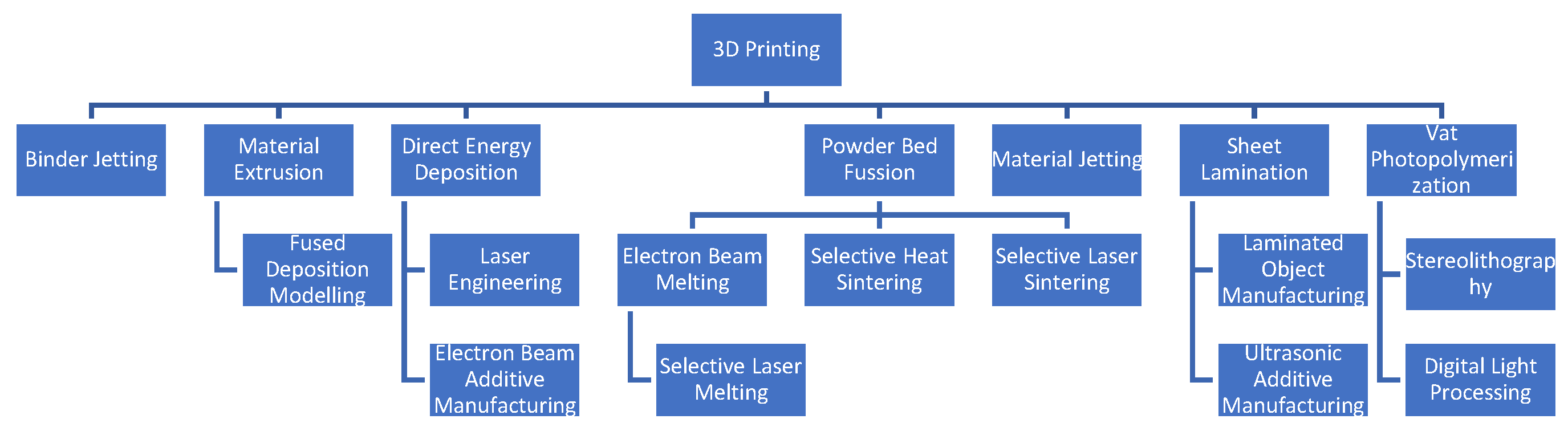 Polymers 16 03151 g002