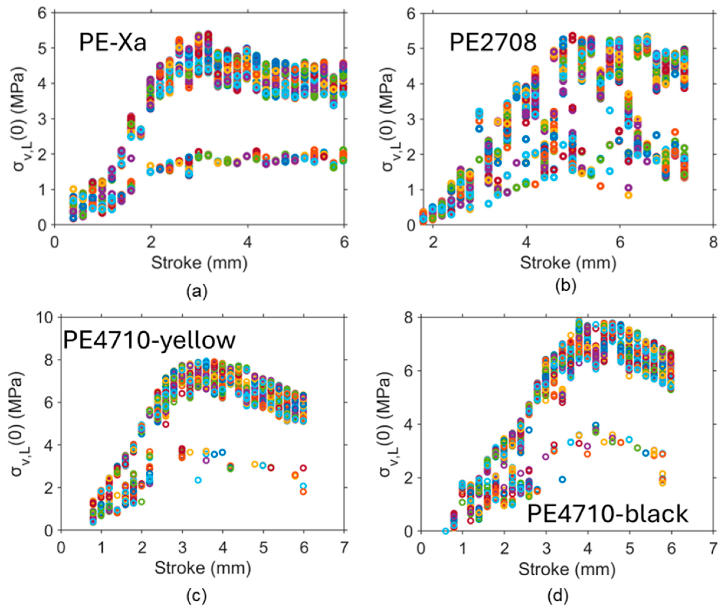 Polymers 16 03153 g005