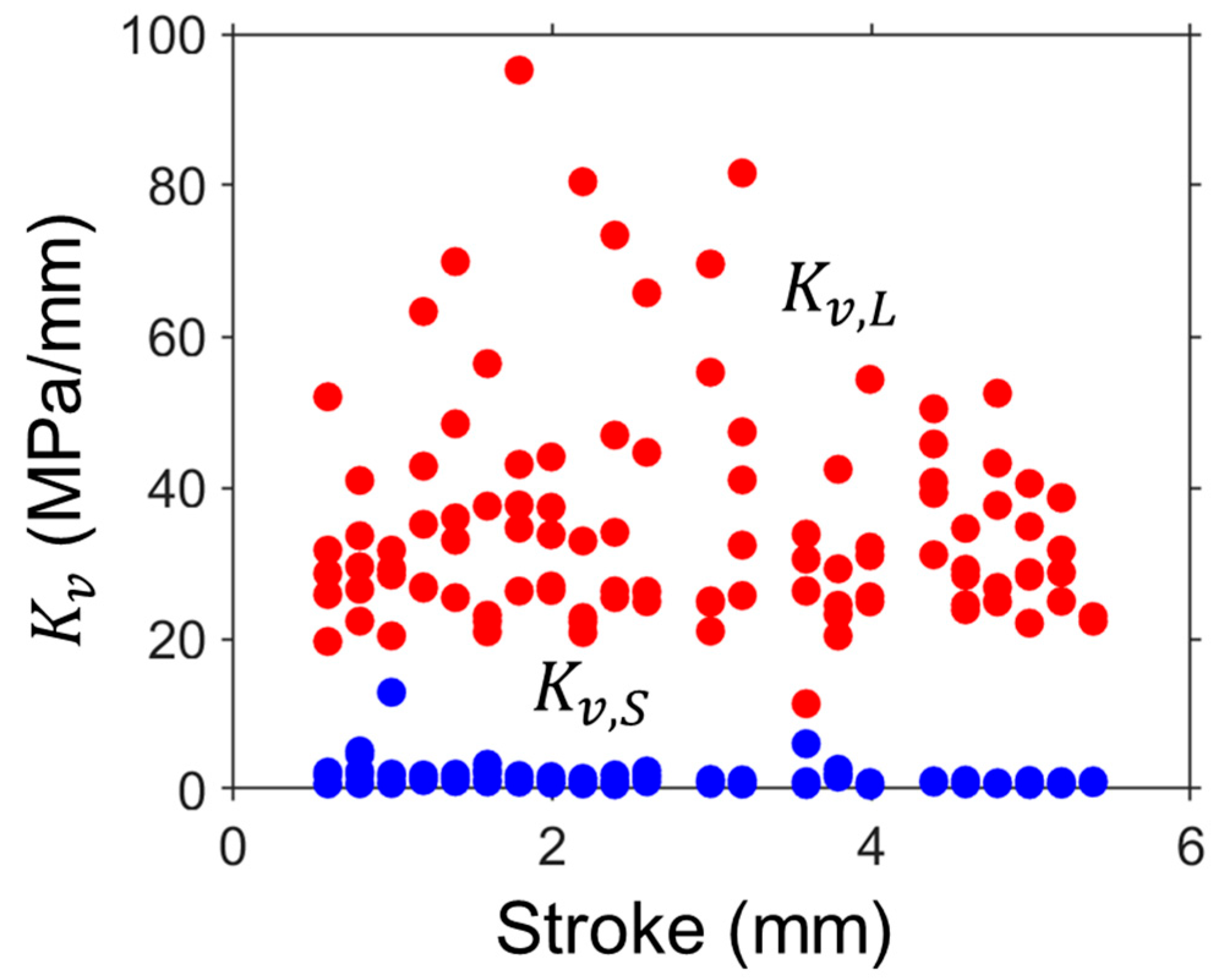Polymers 16 03153 g008