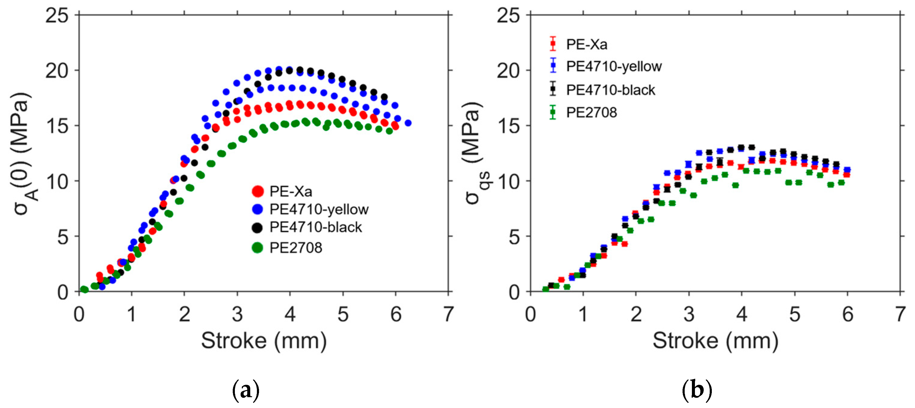 Polymers 16 03153 g009