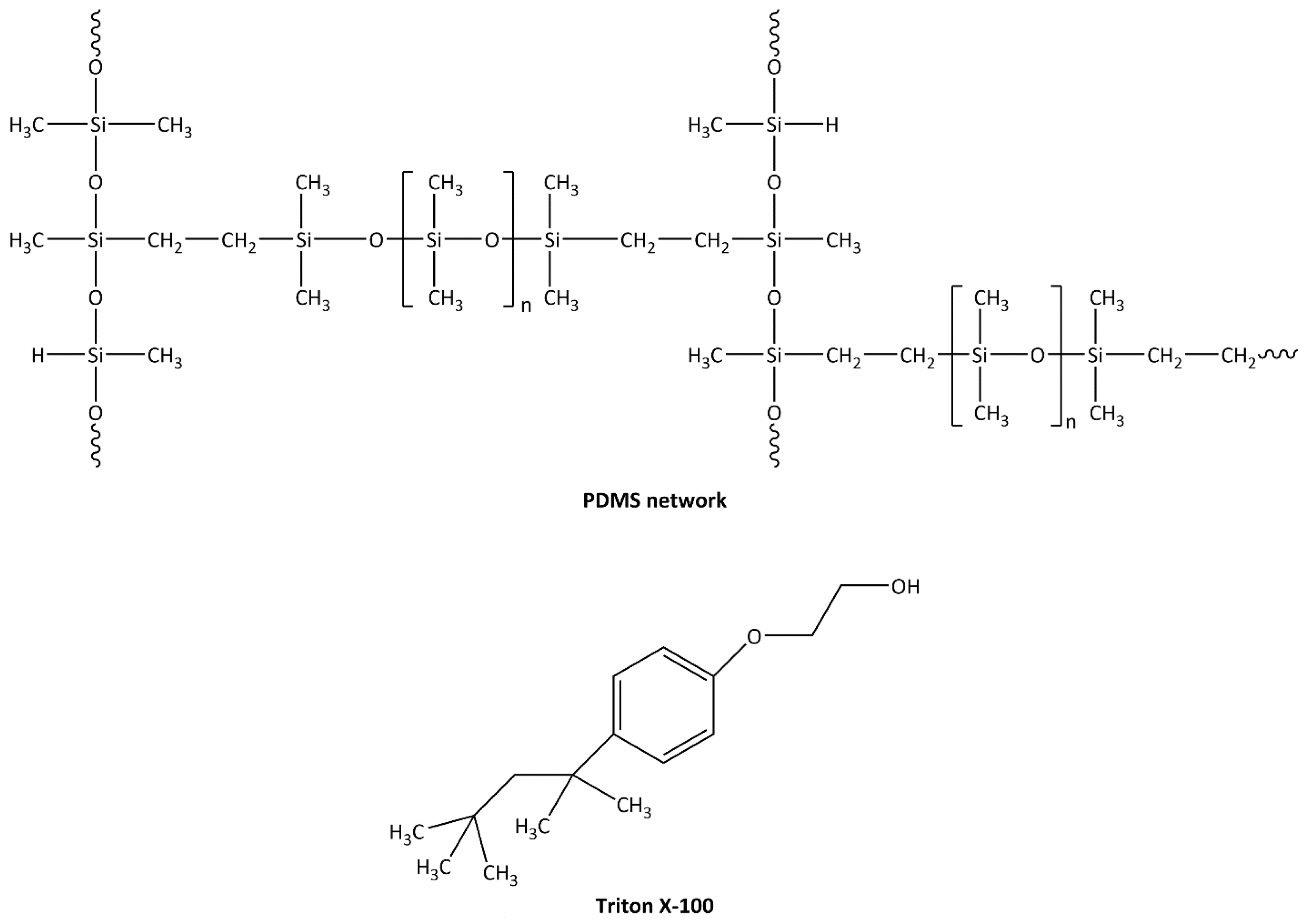 Polymers 16 03157 g001