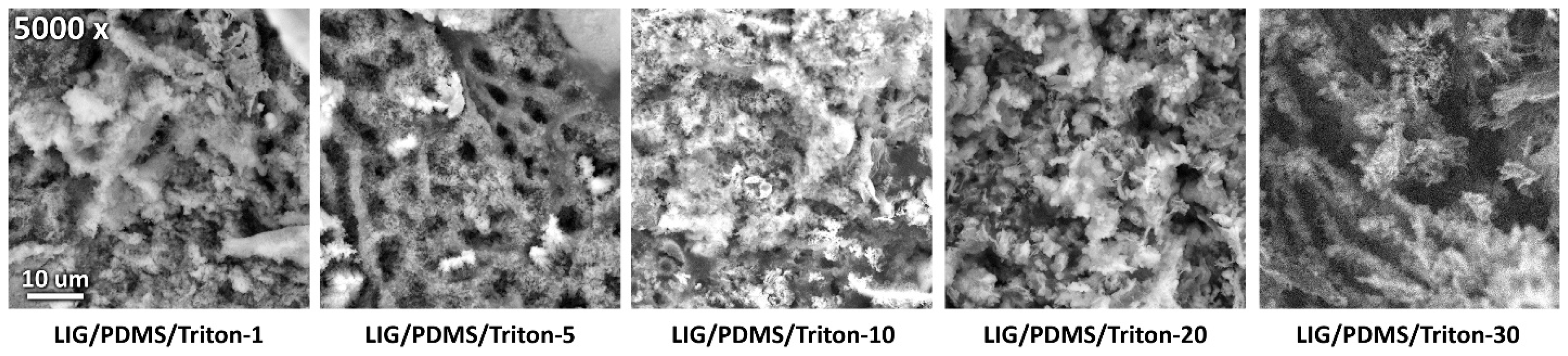 Polymers 16 03157 g005