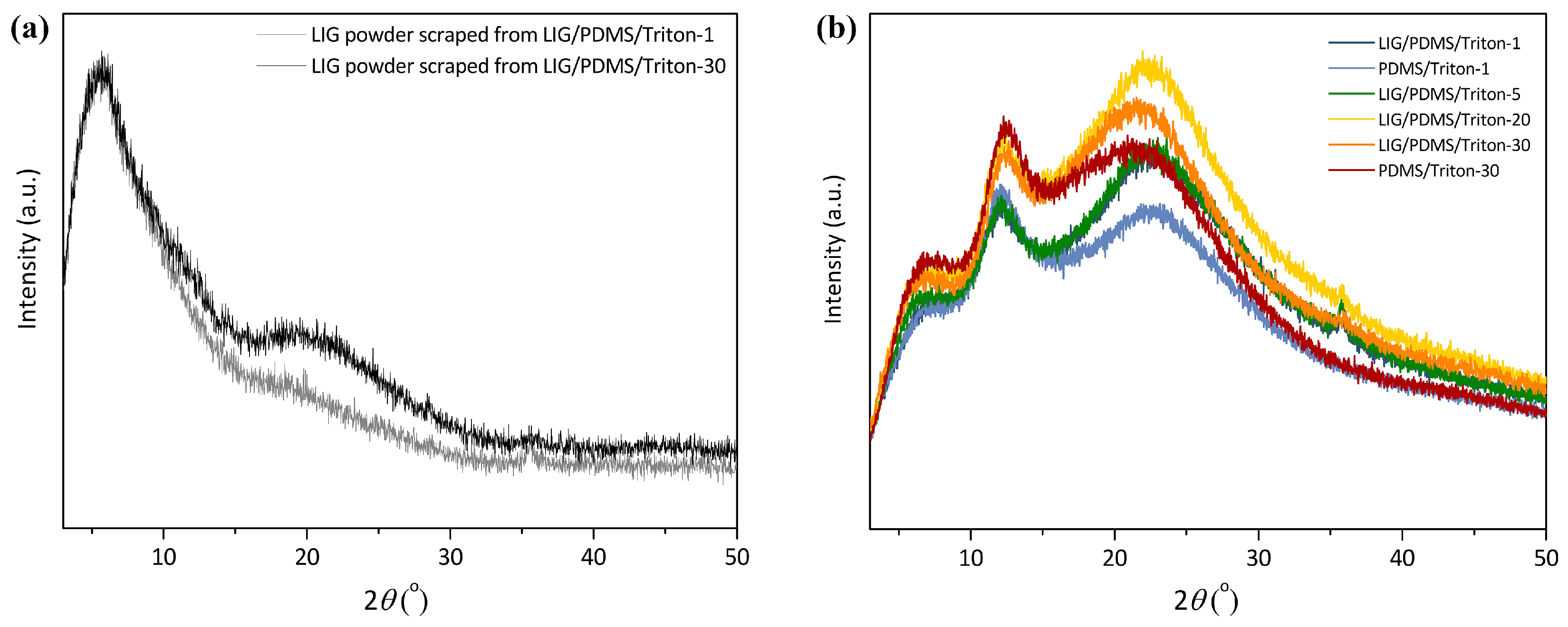 Polymers 16 03157 g008