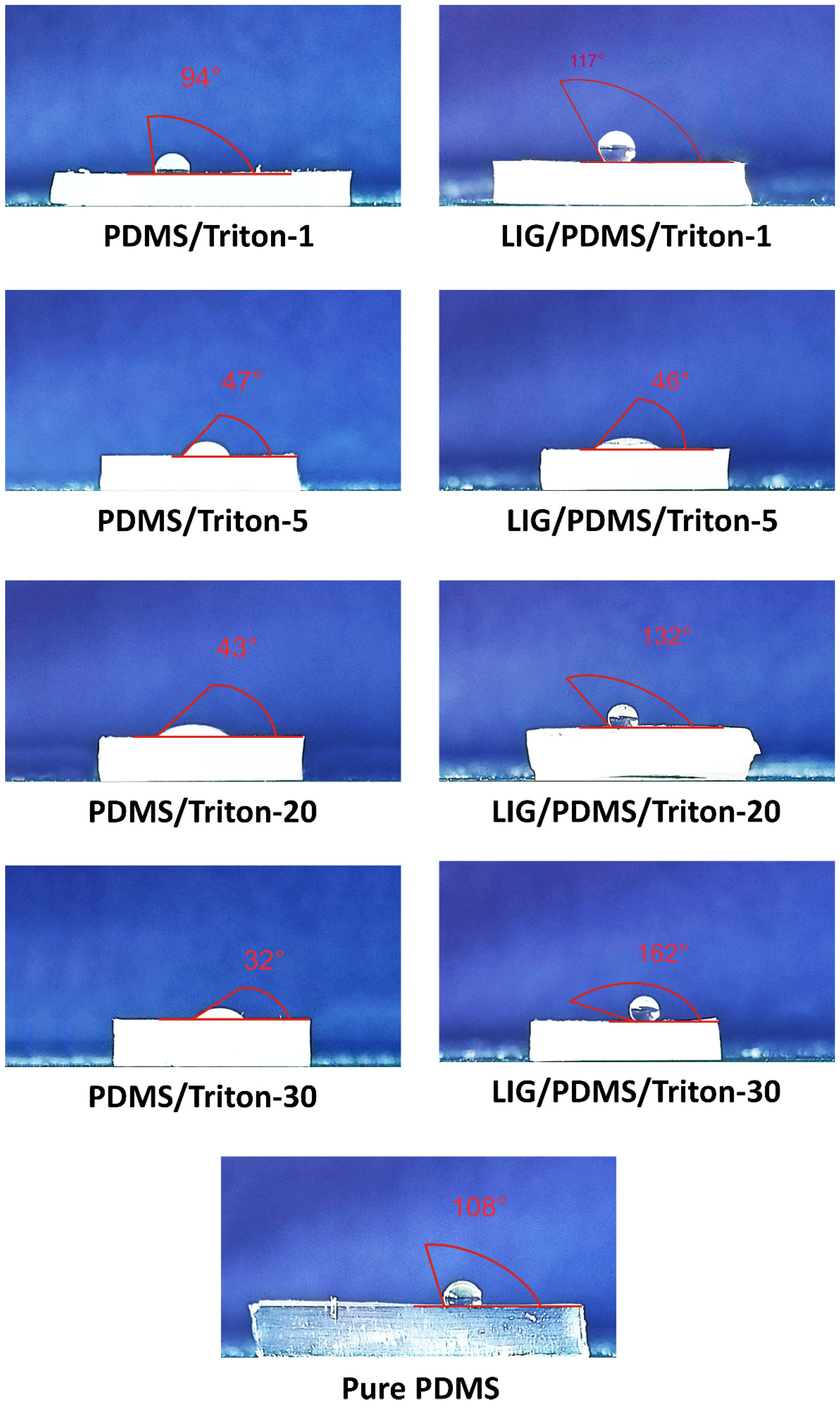 Polymers 16 03157 g009