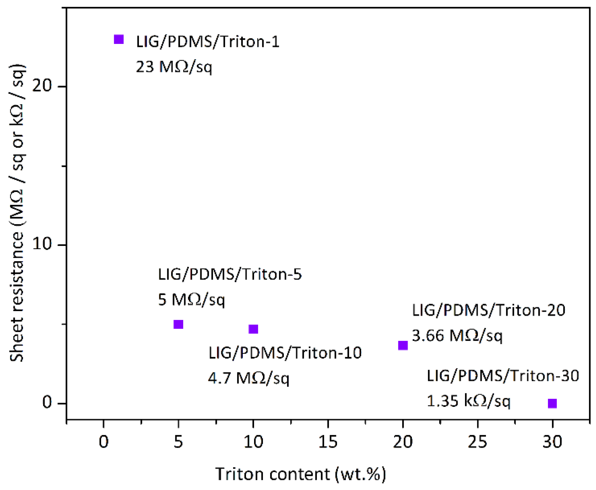 Polymers 16 03157 g010