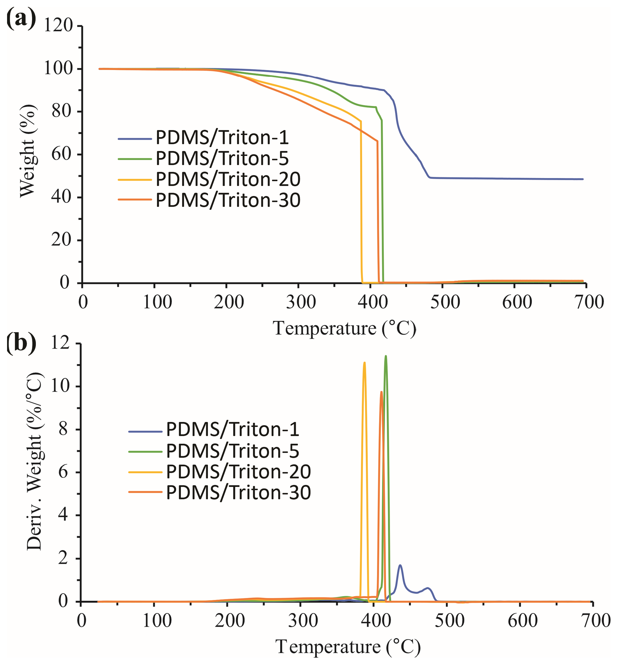 Polymers 16 03157 g013