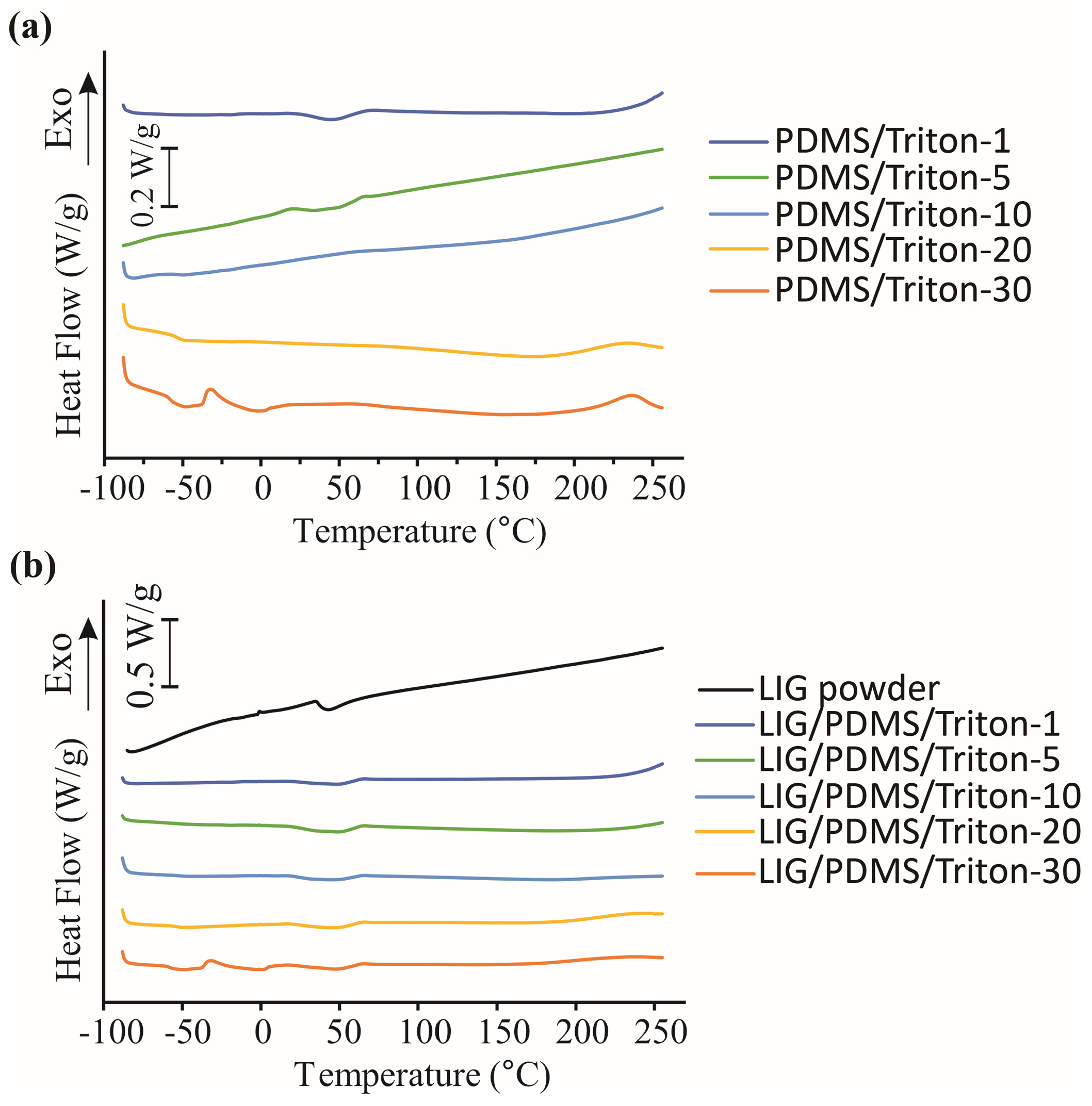 Polymers 16 03157 g016