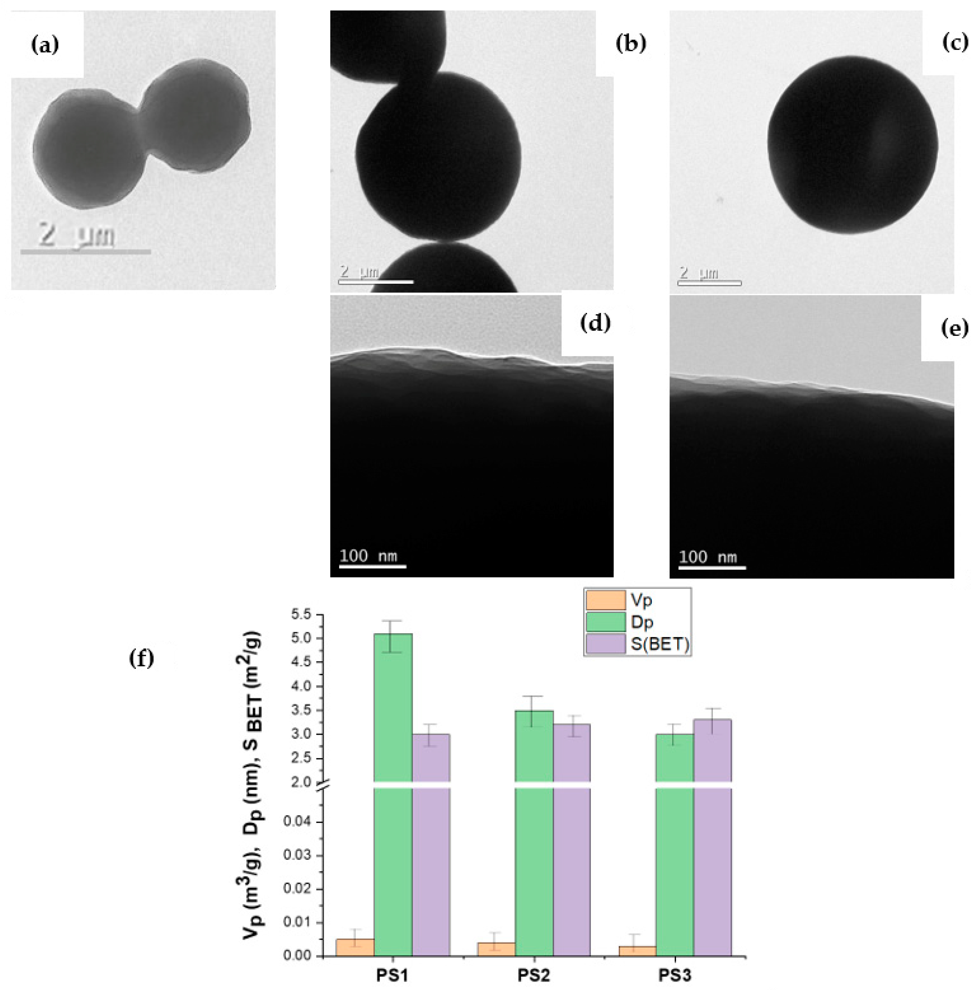 Polymers 16 03159 g002