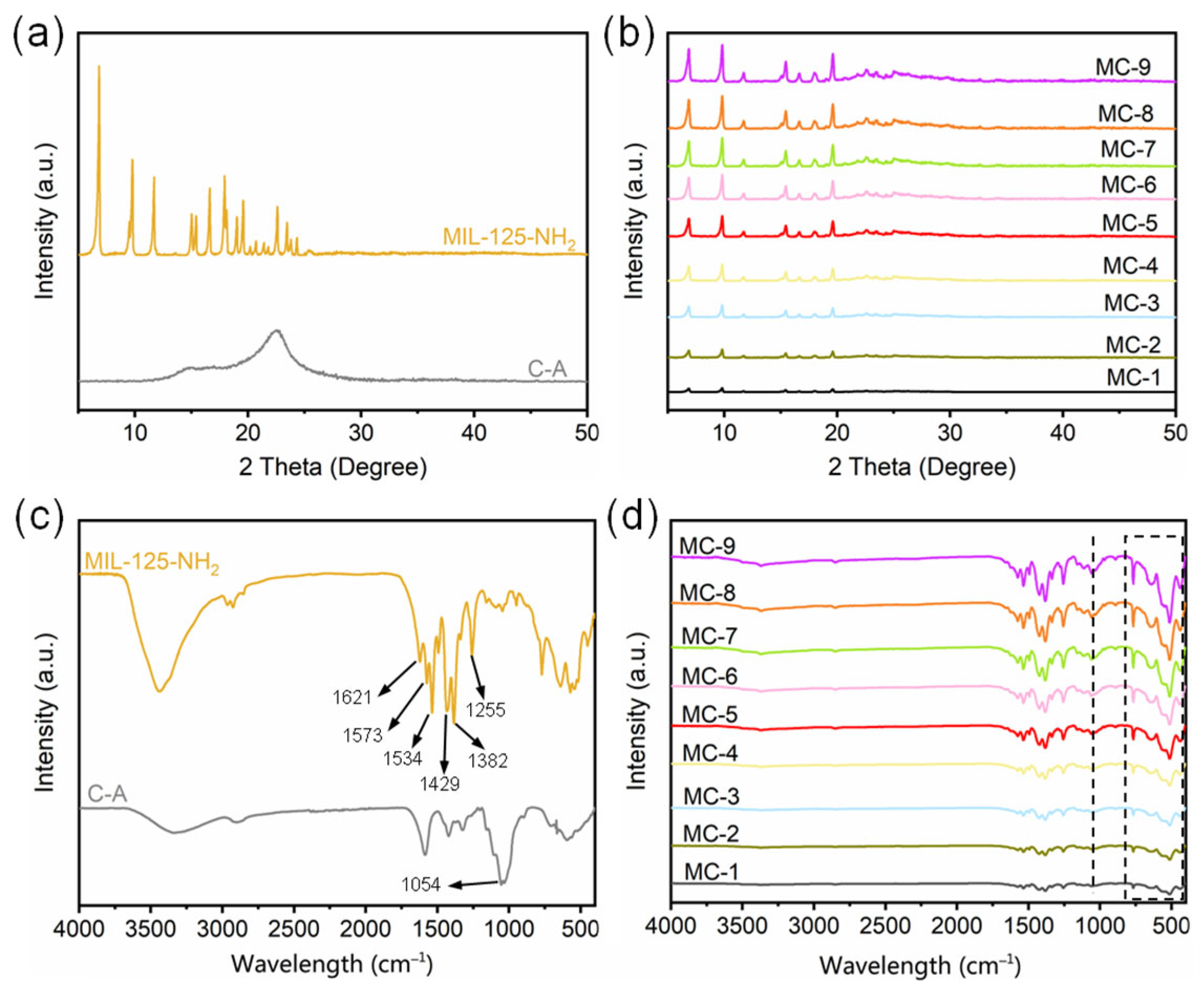 Polymers 16 03162 g001