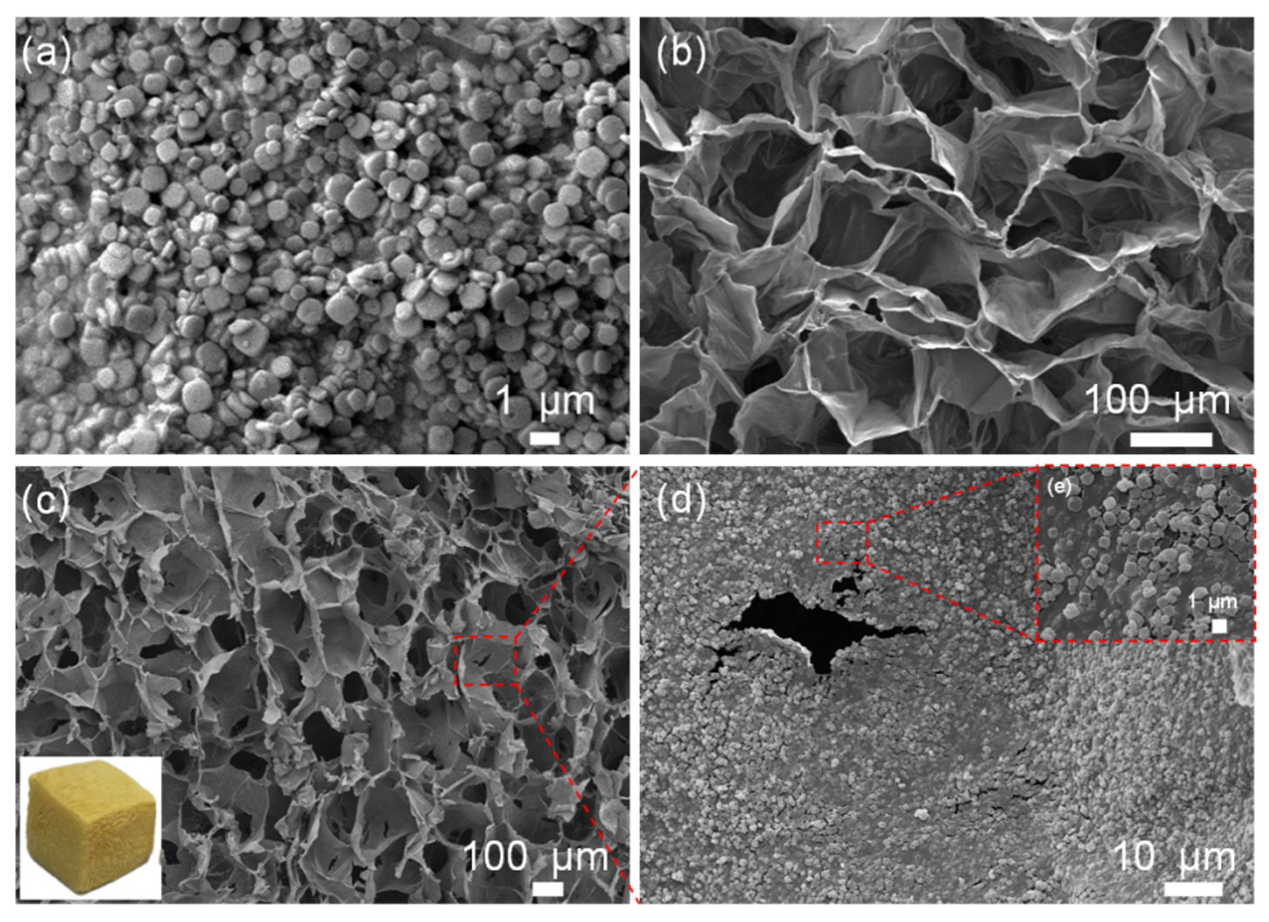 Polymers 16 03162 g002