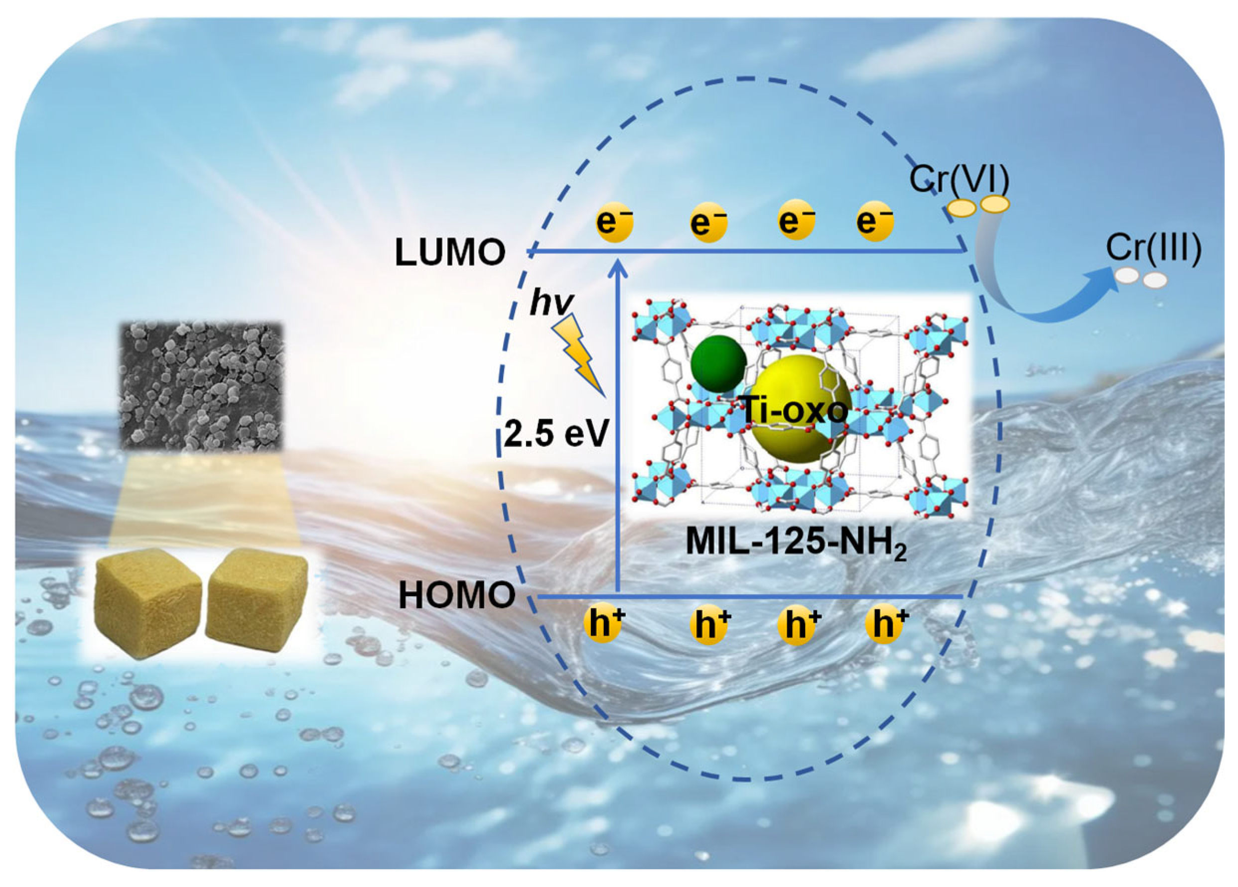 Polymers 16 03162 g007