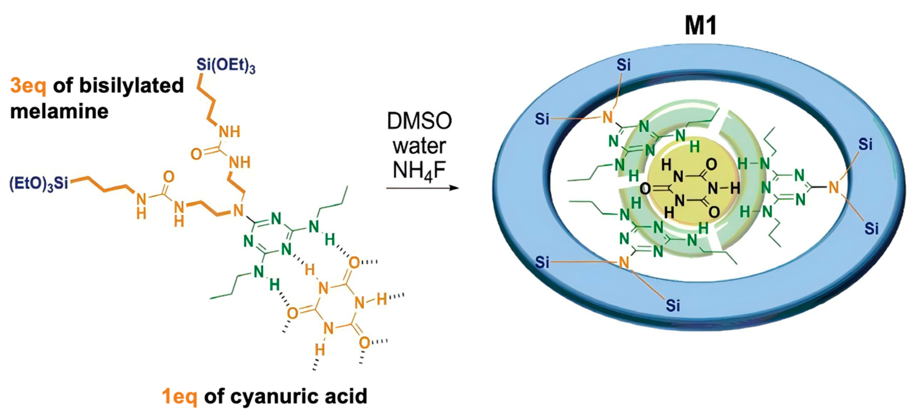 Polymers 16 03163 g010