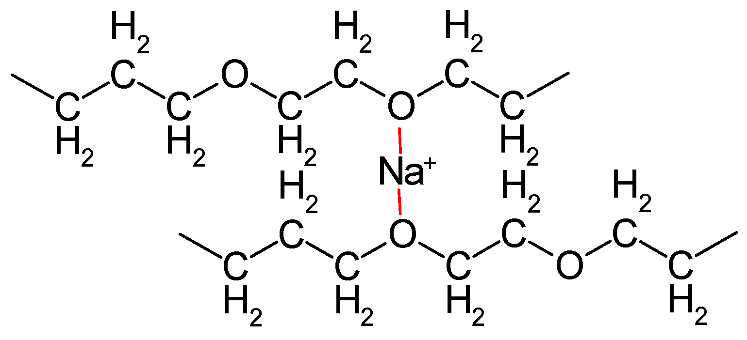 Polymers 16 03164 g002