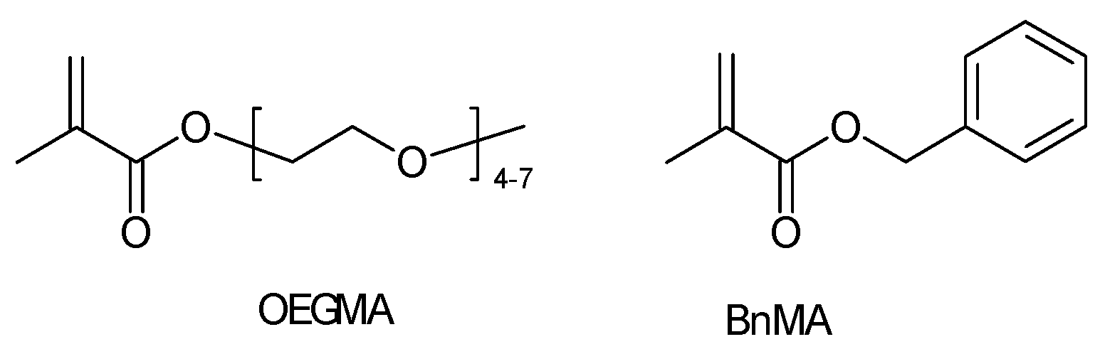 Polymers 16 03164 g004