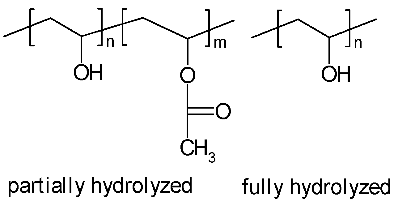 Polymers 16 03164 g010