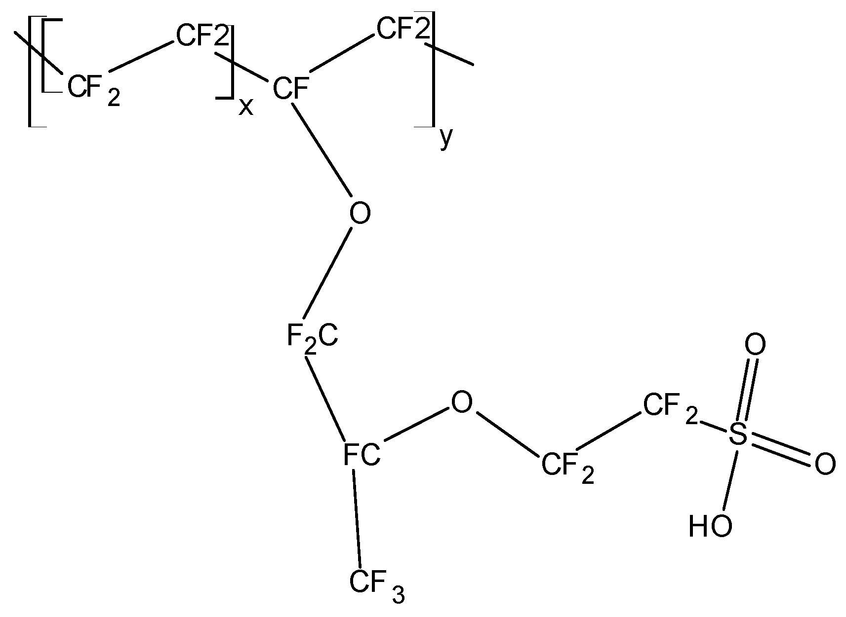 Polymers 16 03164 g015