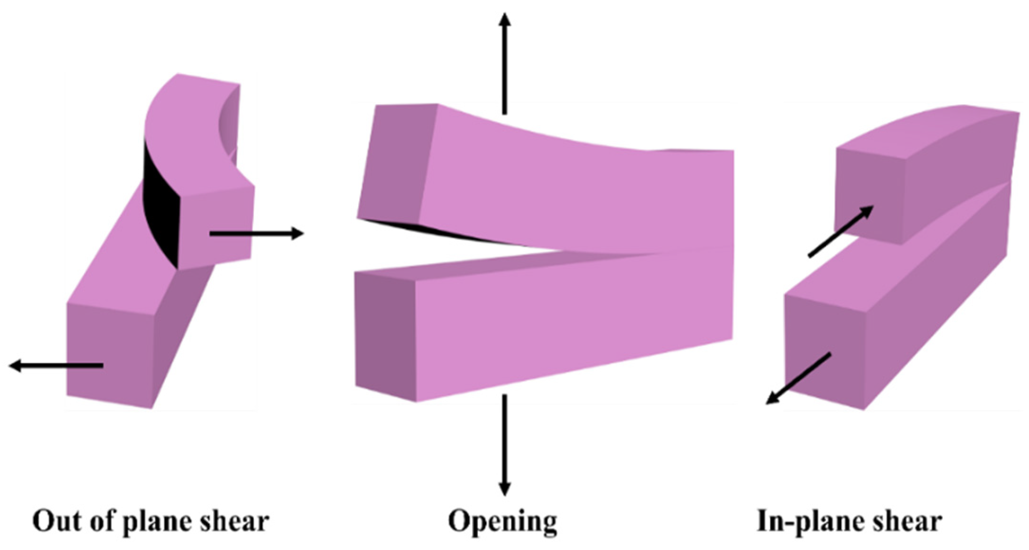 Polymers 16 03165 g004