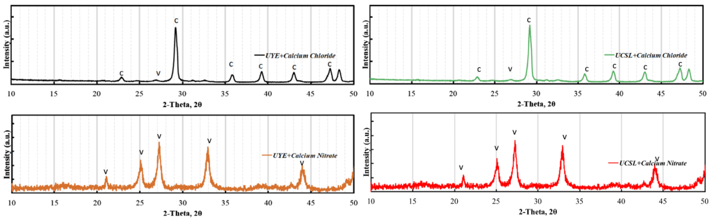 Polymers 16 03165 g007