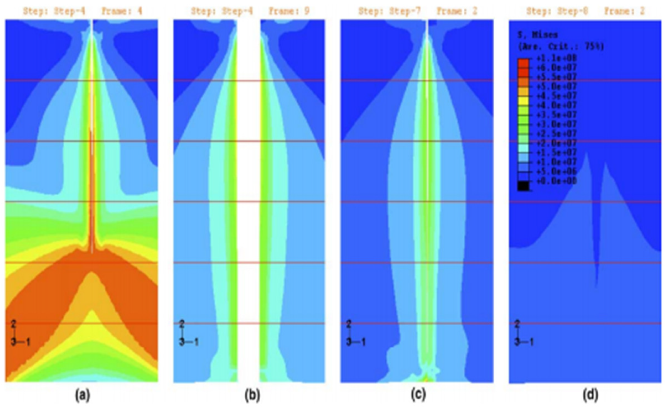 Polymers 16 03165 g009