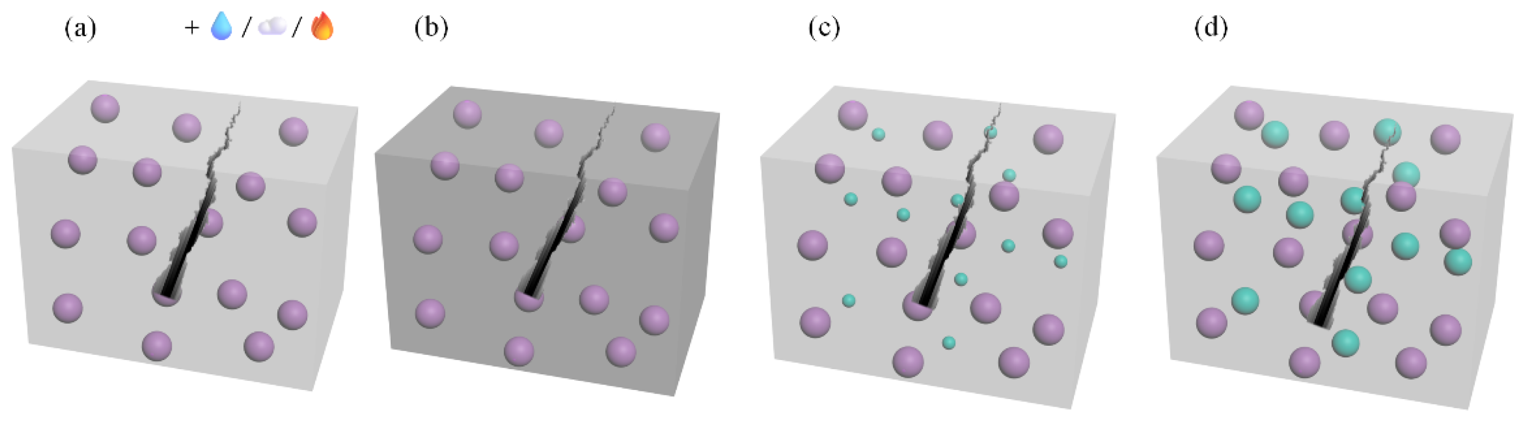 Polymers 16 03165 g014