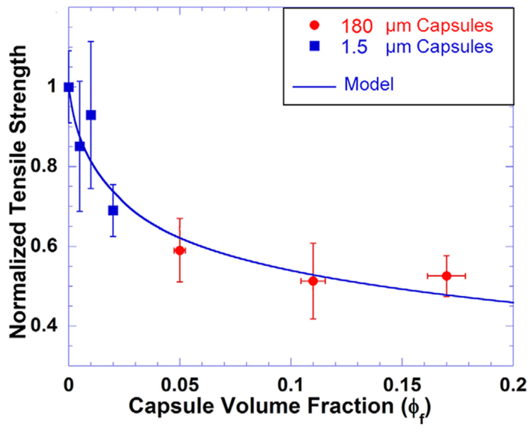 Polymers 16 03165 g016