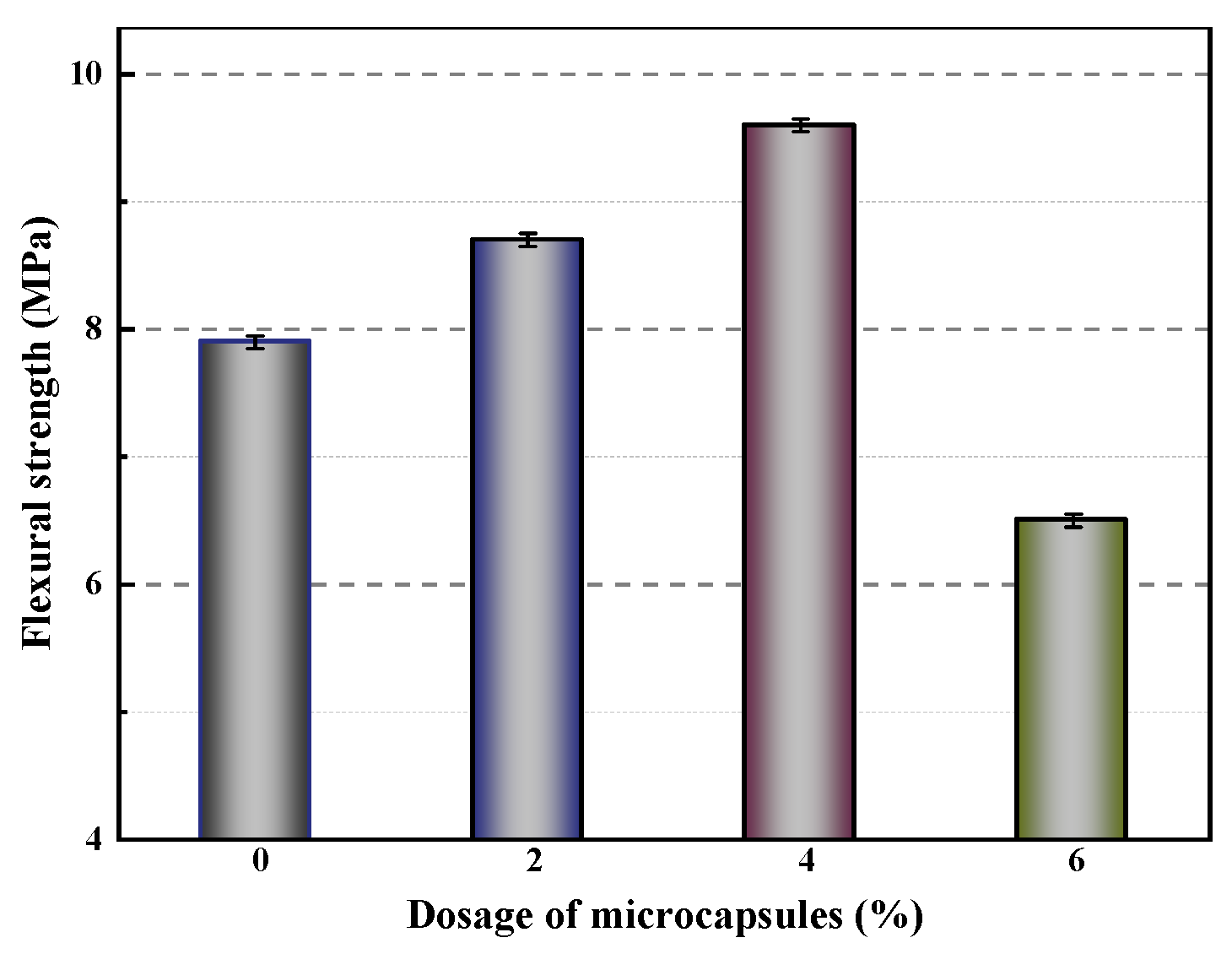 Polymers 16 03165 g034