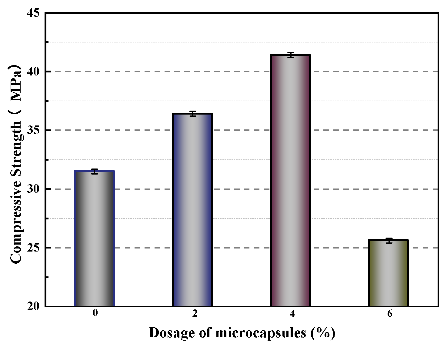 Polymers 16 03165 g035