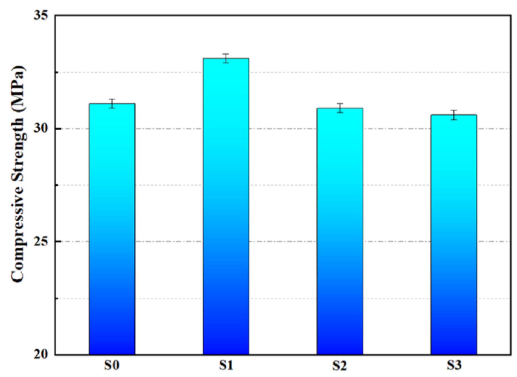 Polymers 16 03165 g036