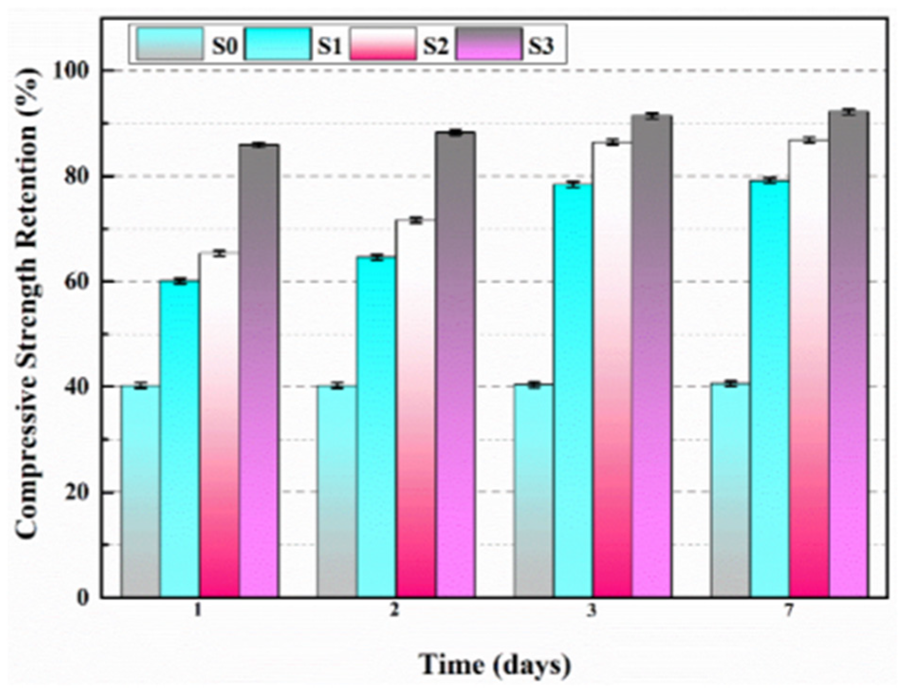 Polymers 16 03165 g037