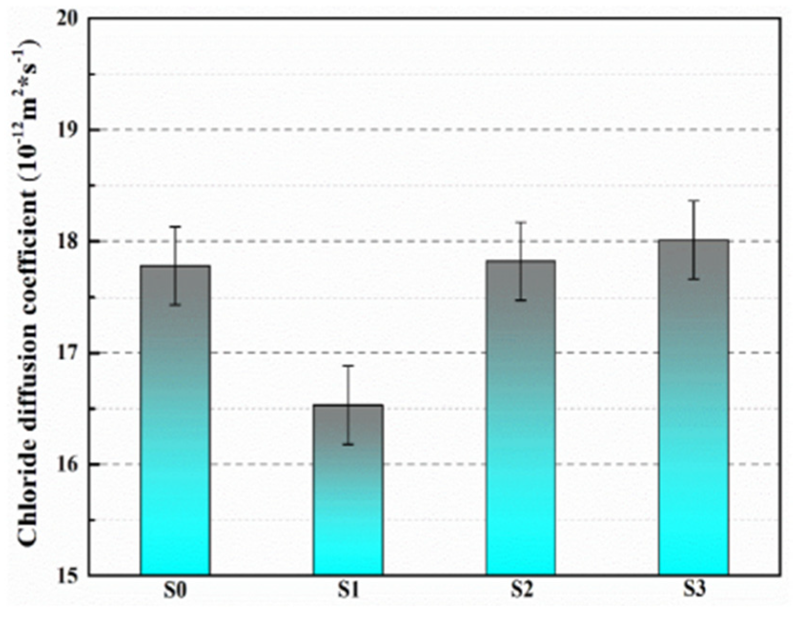 Polymers 16 03165 g038