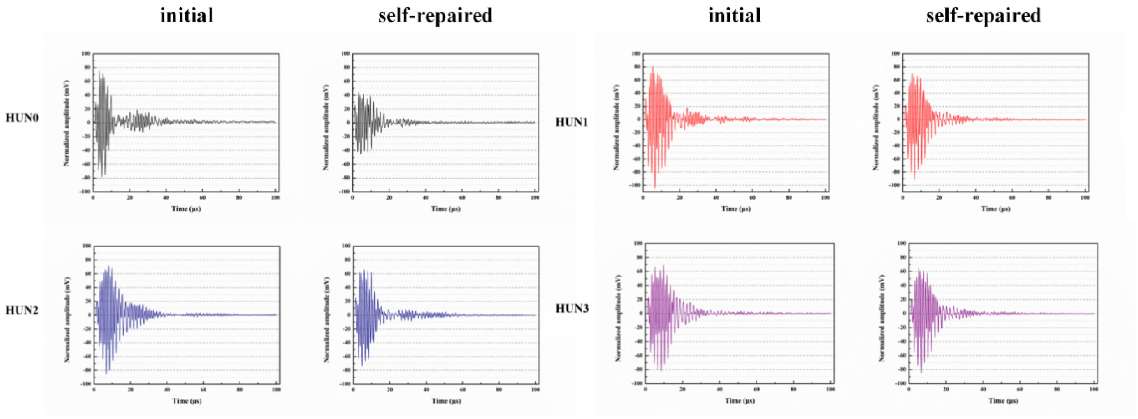 Polymers 16 03165 g042