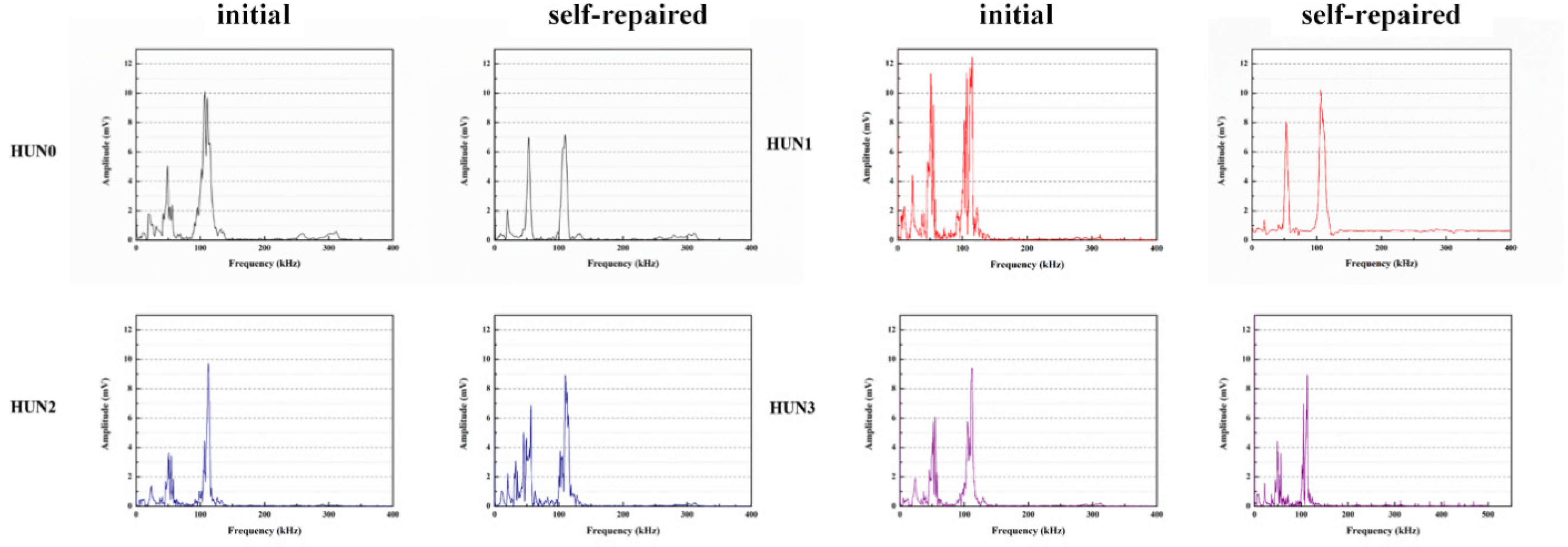 Polymers 16 03165 g043