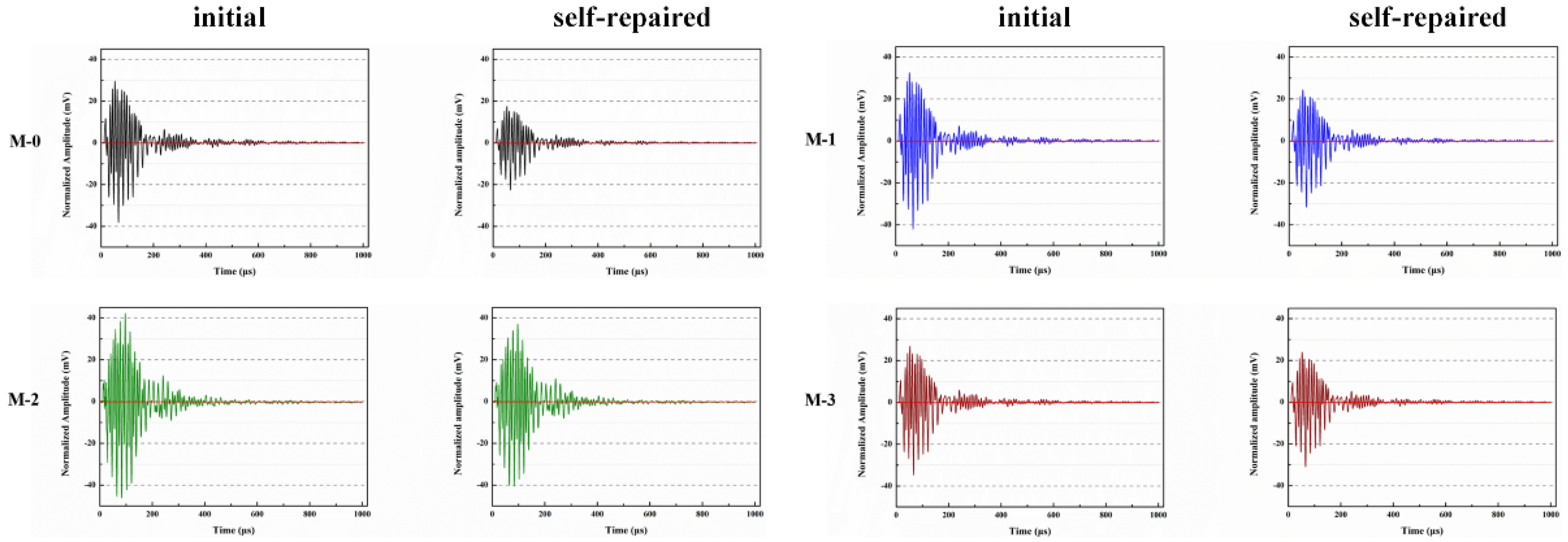 Polymers 16 03165 g044