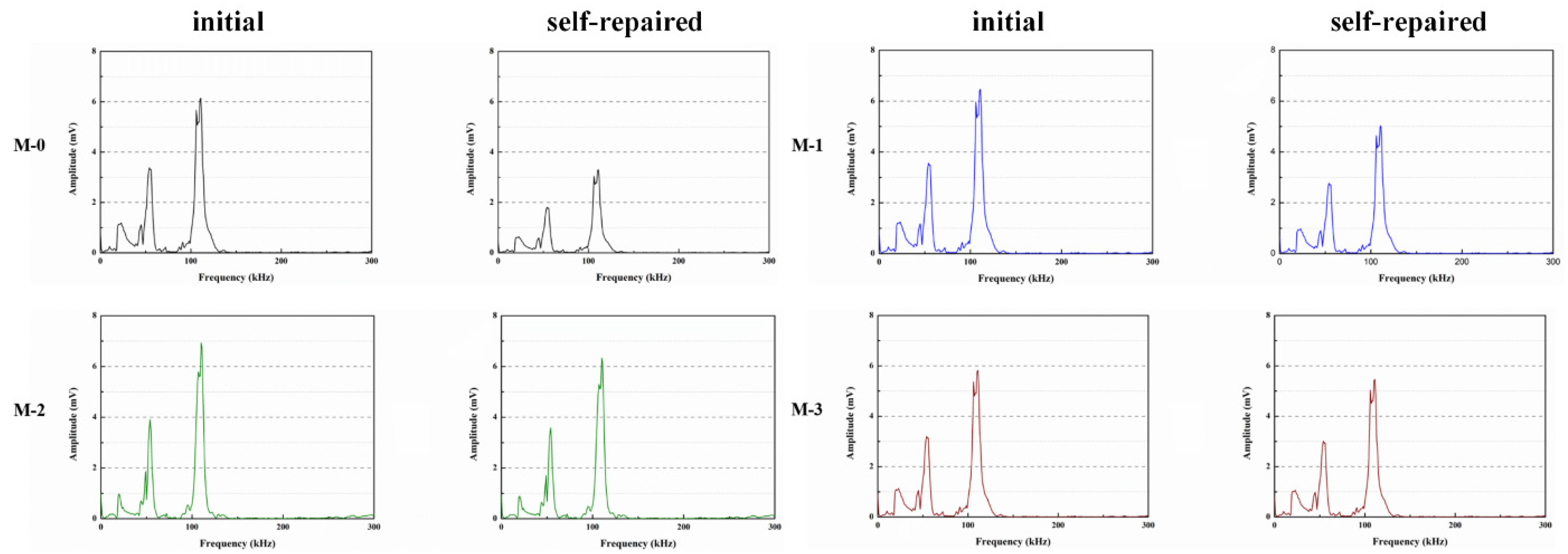 Polymers 16 03165 g045