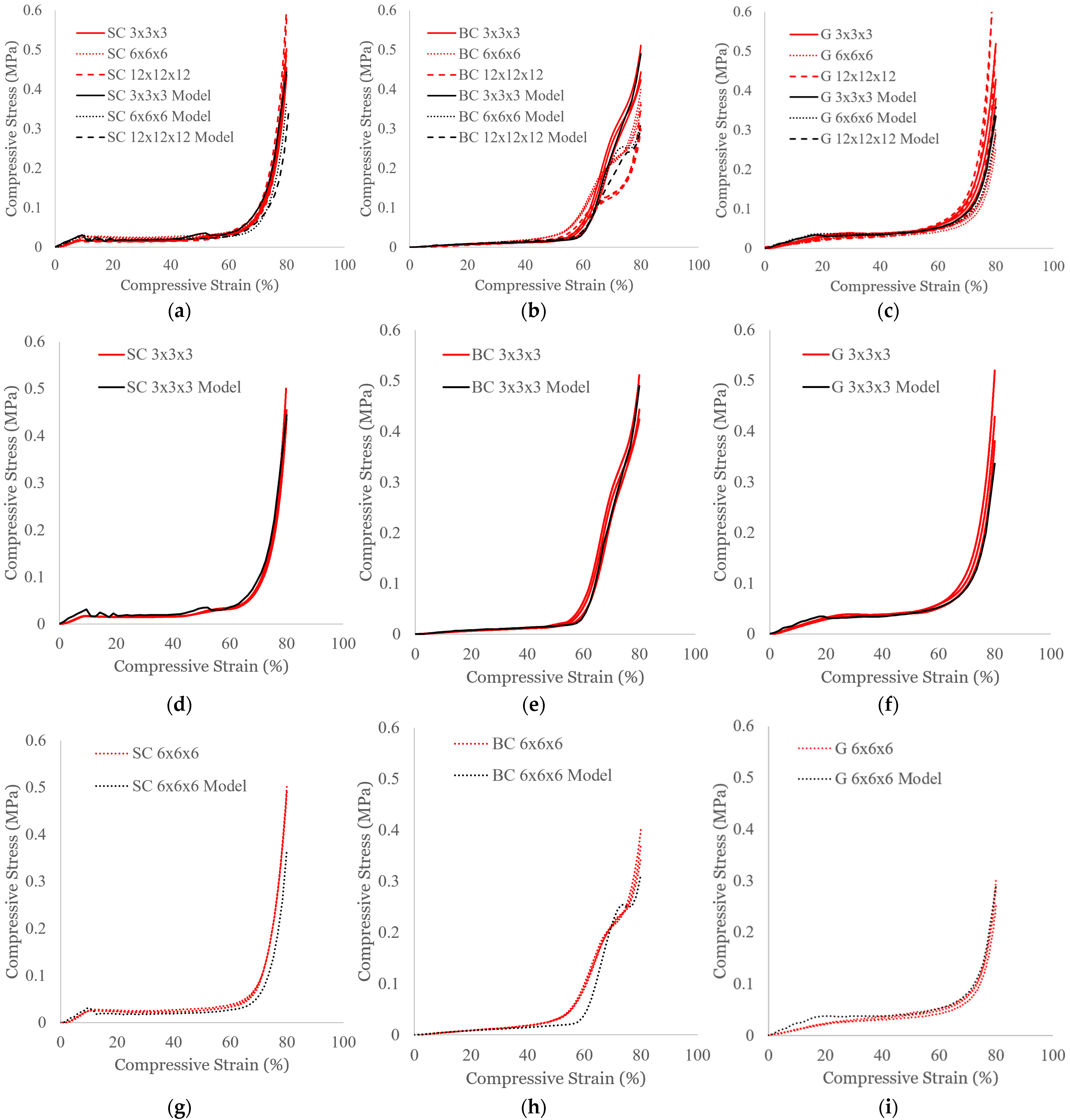 Polymers 16 03166 g003a