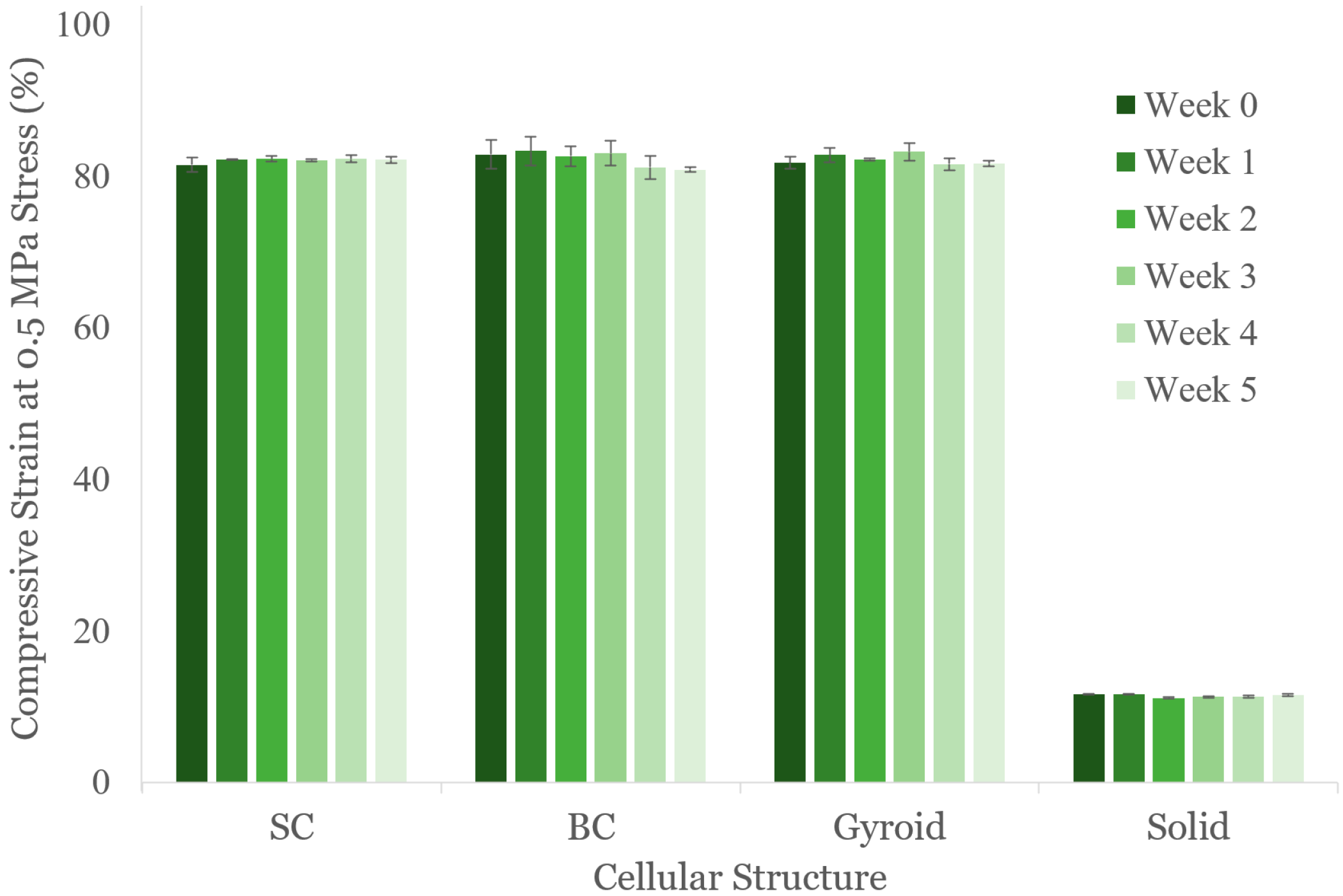 Polymers 16 03166 g005