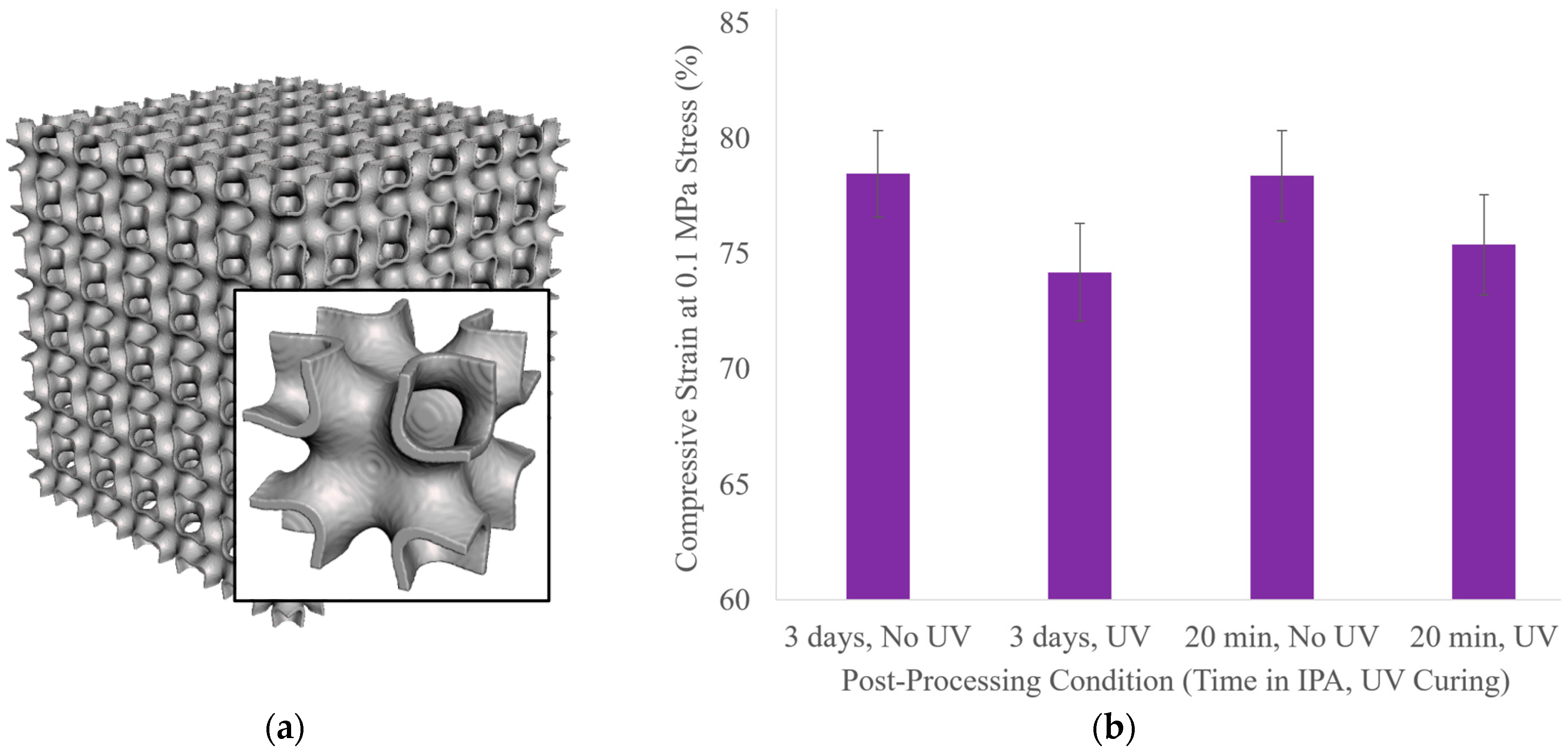Polymers 16 03166 g0a1