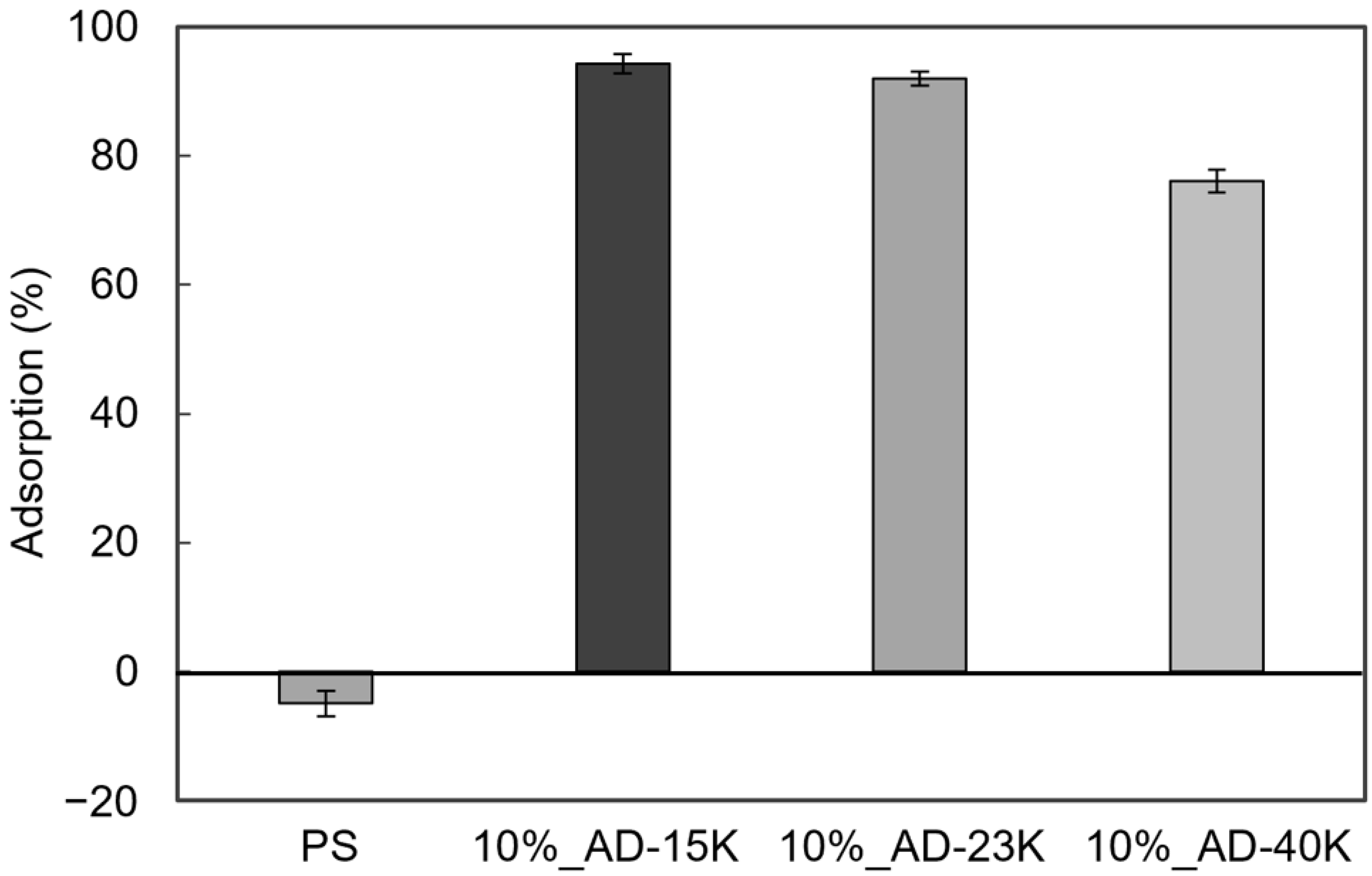 Polymers 16 03167 g008