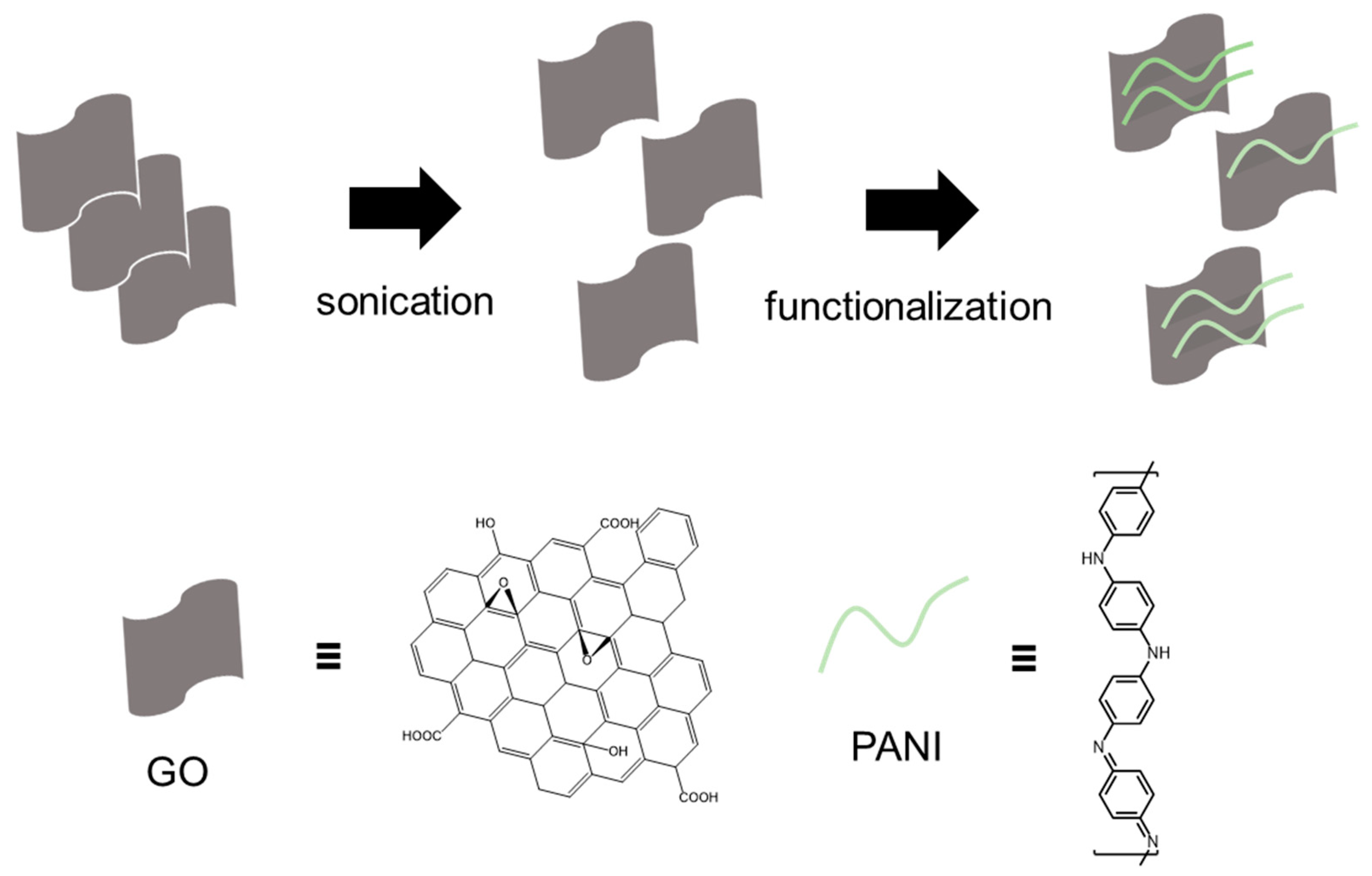 Polymers 16 03173 g001