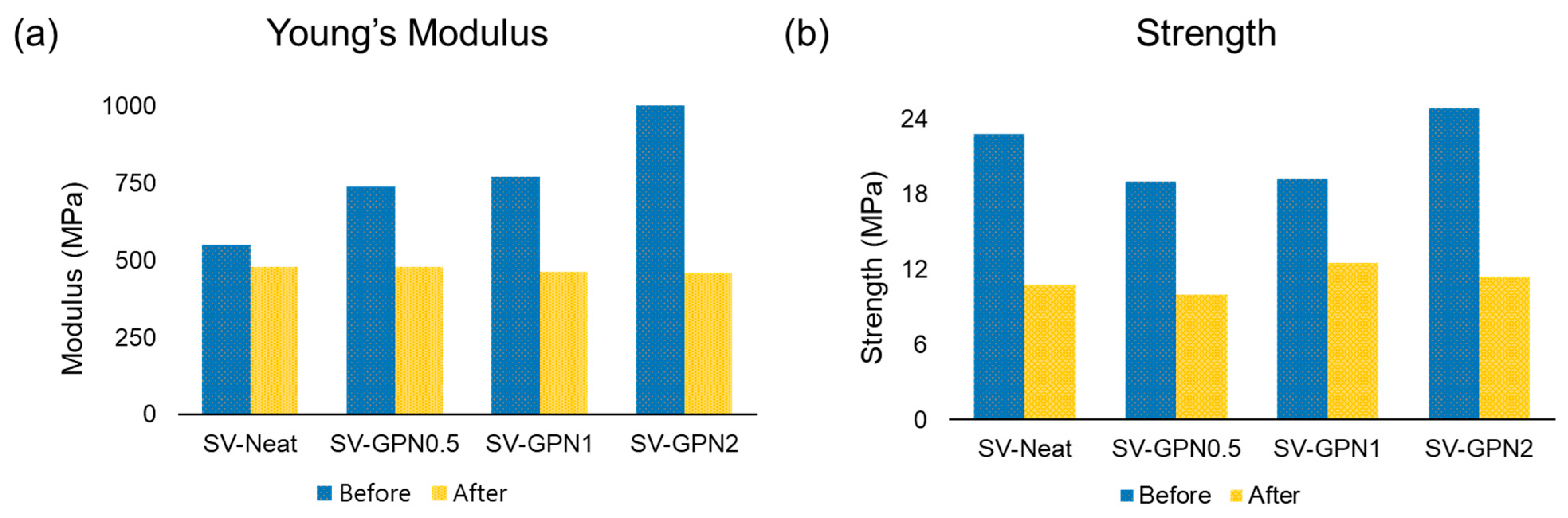 Polymers 16 03173 g007