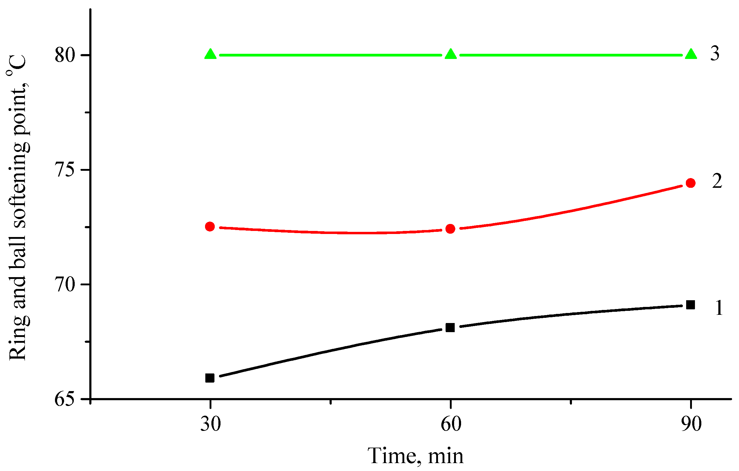 Polymers 16 03177 g003