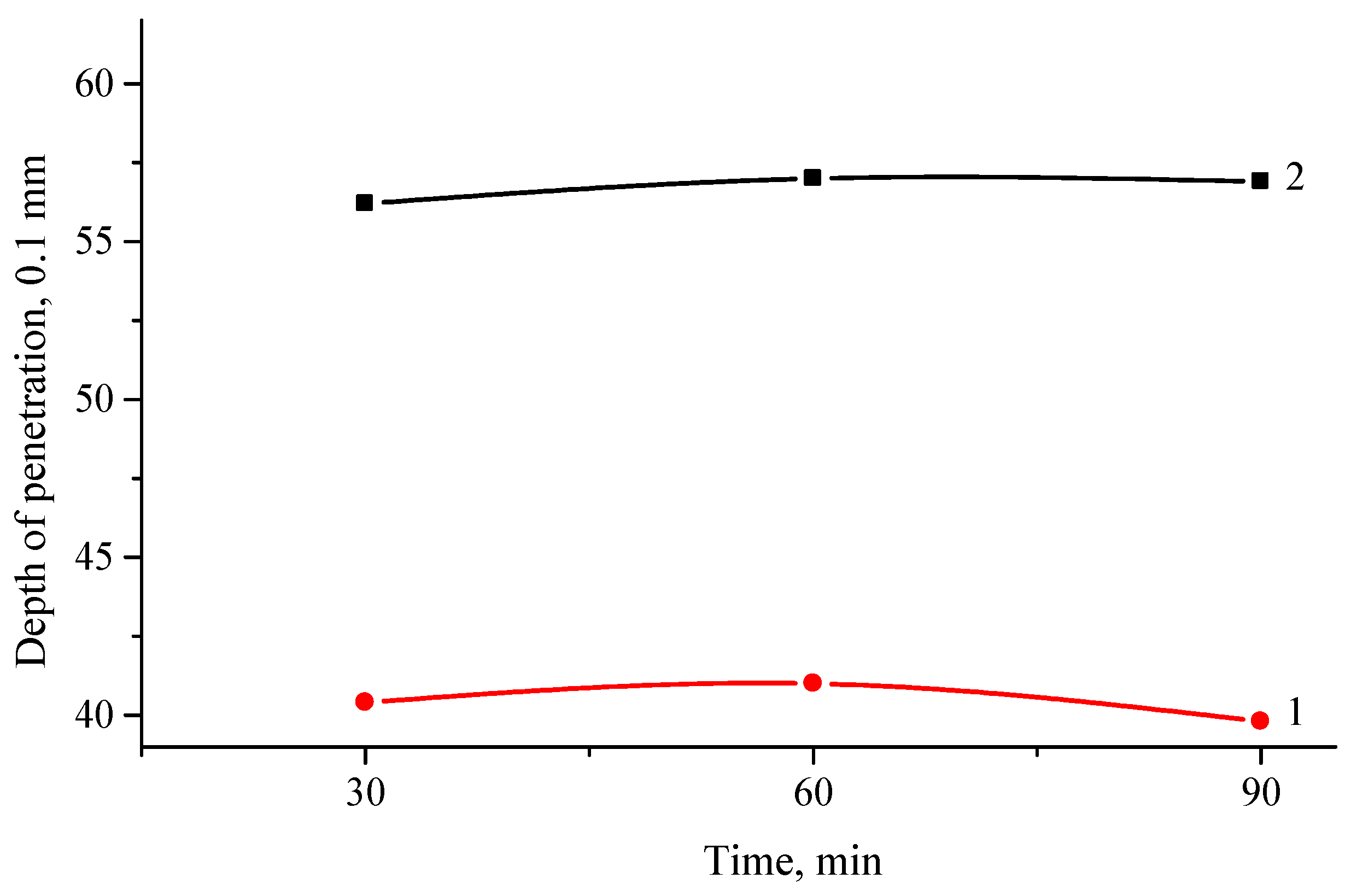 Polymers 16 03177 g005