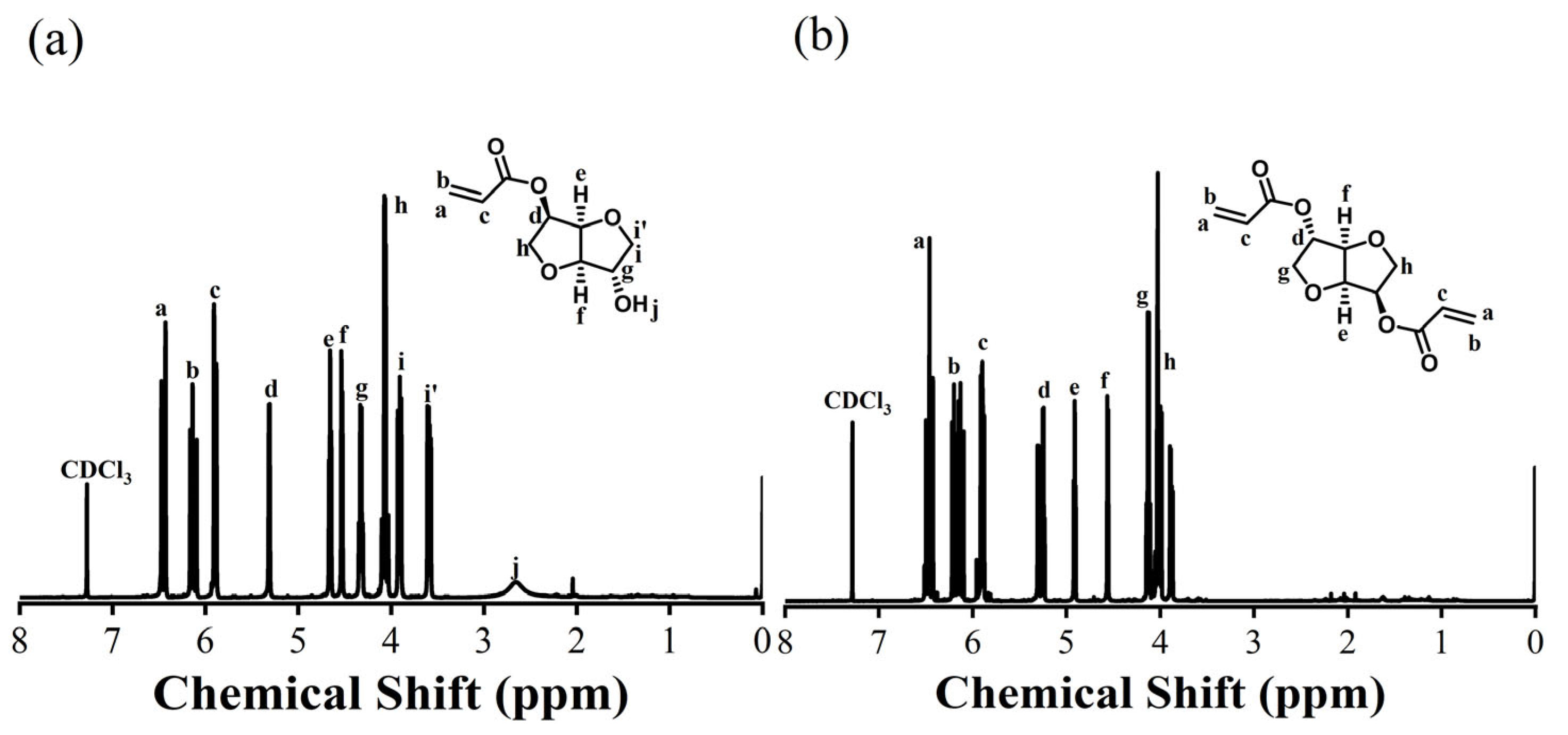 Polymers 16 03178 g001