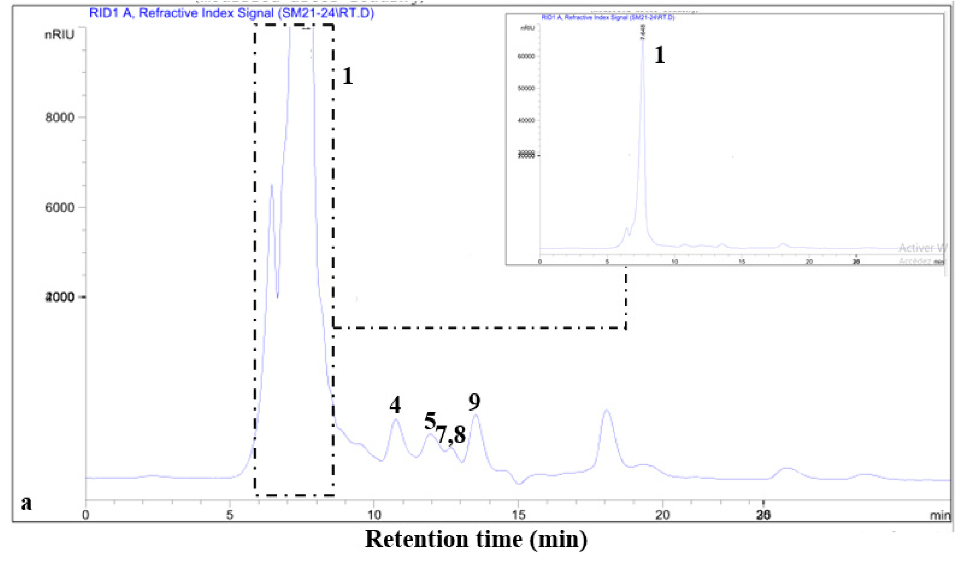 Polymers 16 03180 g003a