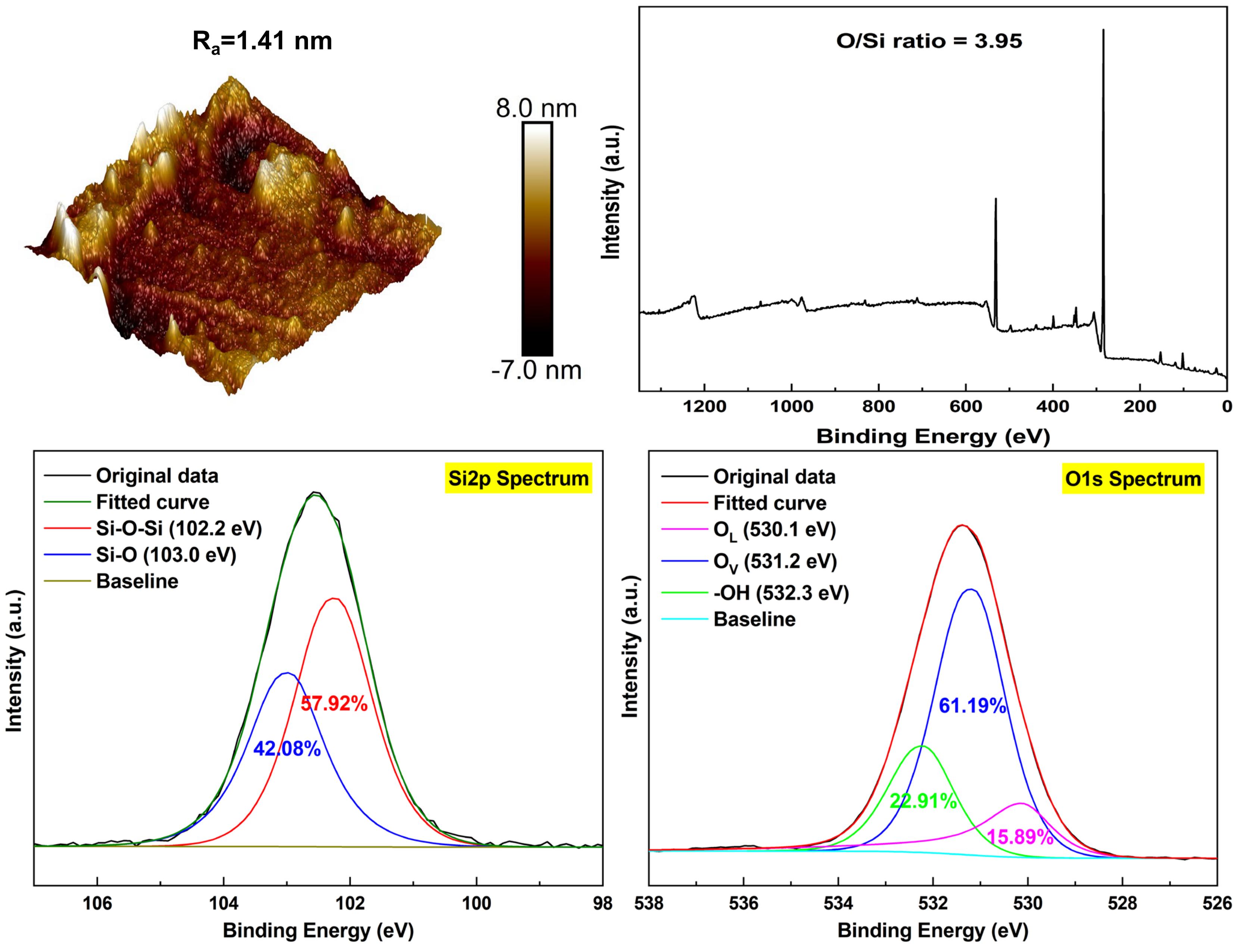 Polymers 16 03181 g004